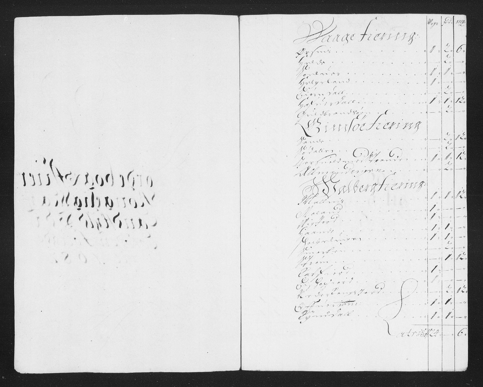 Rentekammeret inntil 1814, Reviderte regnskaper, Stiftamtstueregnskaper, Trondheim stiftamt og Nordland amt, AV/RA-EA-6044/R/Rh/L0010: Nordland amt, 1687