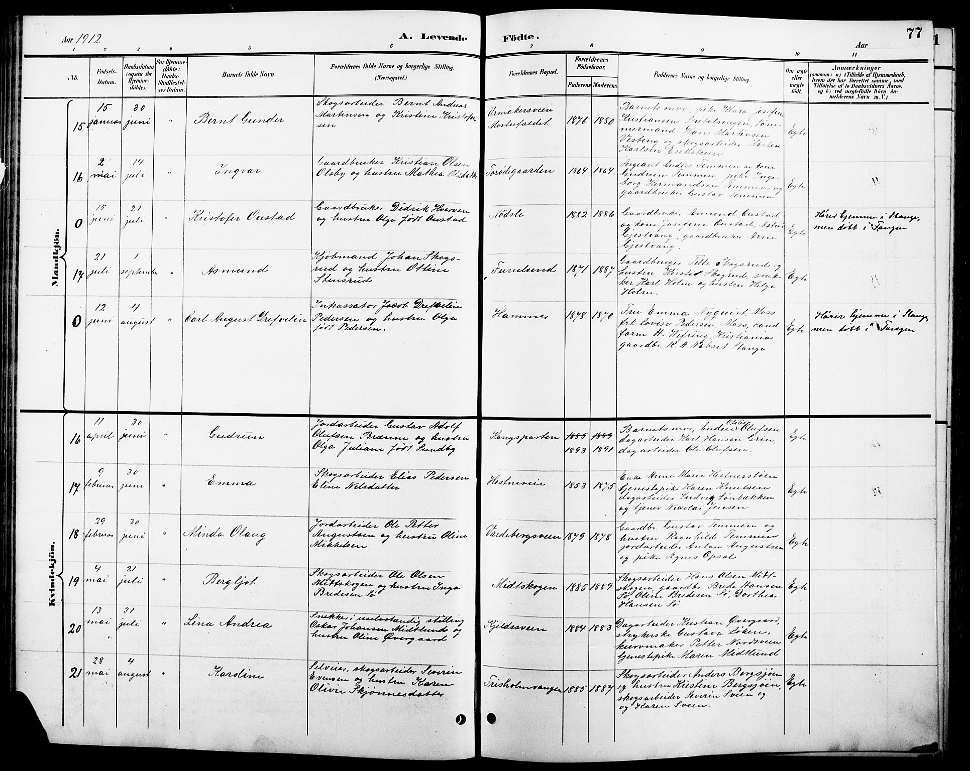 Stange prestekontor, AV/SAH-PREST-002/L/L0011: Parish register (copy) no. 11, 1895-1917, p. 77