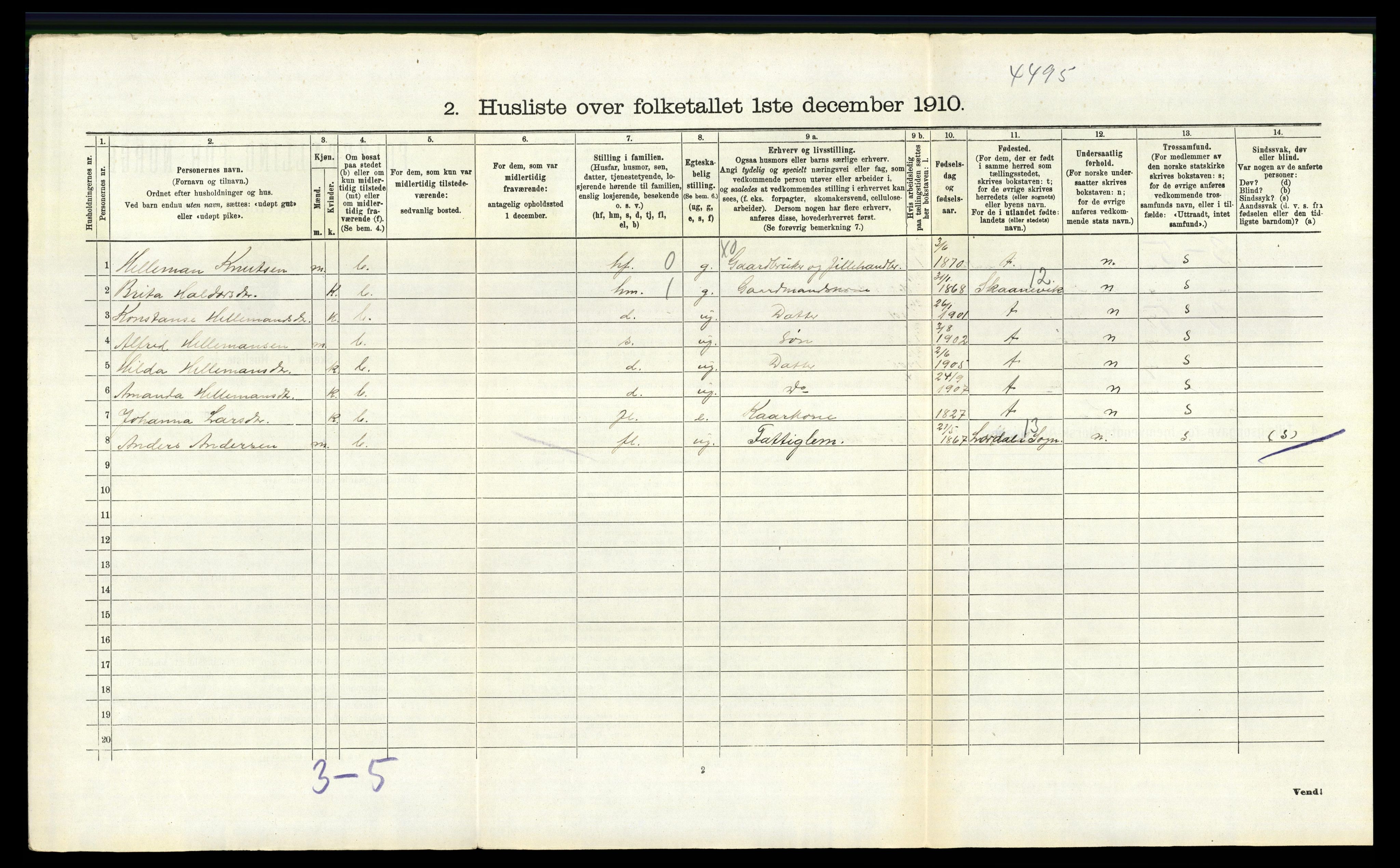 RA, 1910 census for Manger, 1910, p. 1014