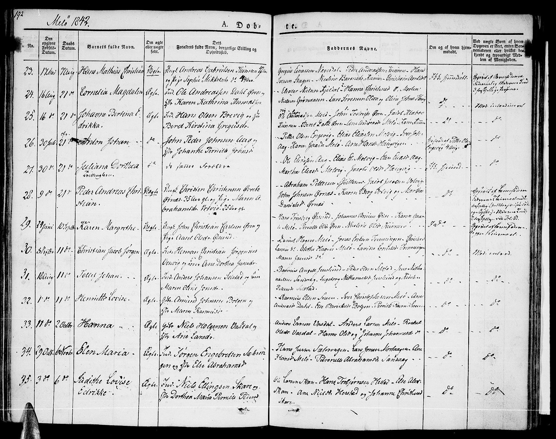 Ministerialprotokoller, klokkerbøker og fødselsregistre - Nordland, SAT/A-1459/841/L0598: Parish register (official) no. 841A06 /2, 1825-1844, p. 191