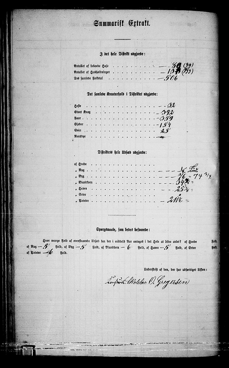 RA, 1865 census for Nore, 1865, p. 48