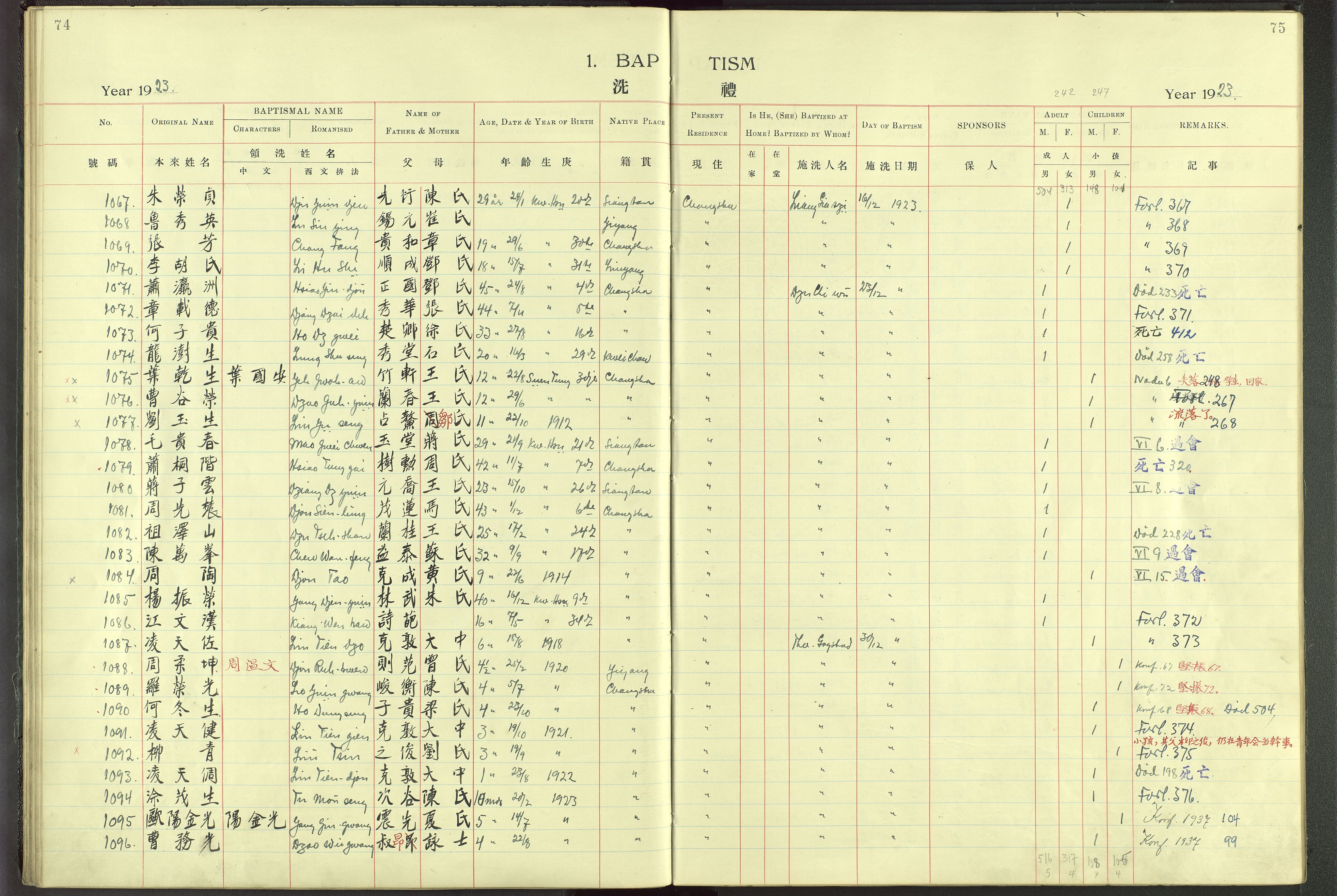 Det Norske Misjonsselskap - utland - Kina (Hunan), VID/MA-A-1065/Dm/L0001: Parish register (official) no. 46, 1903-1936, p. 74-75