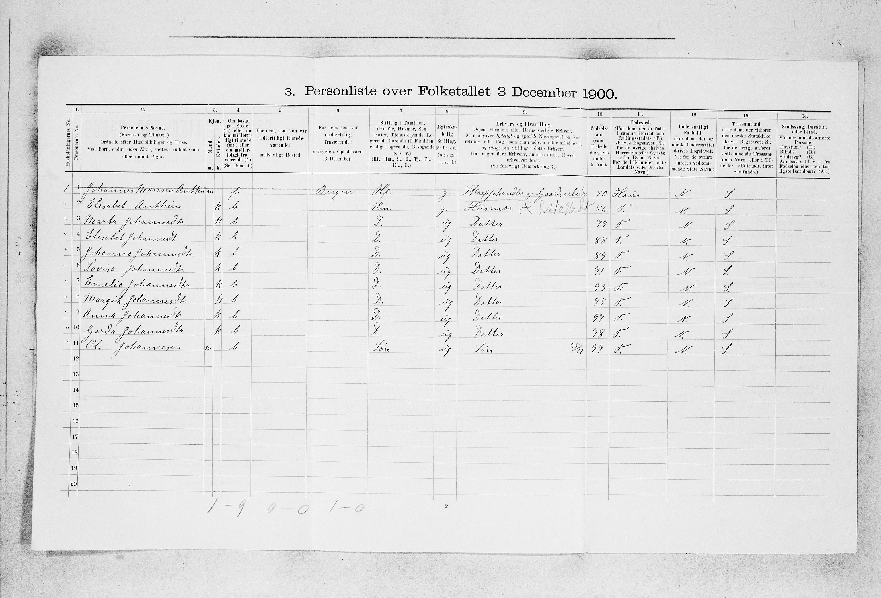 SAB, 1900 census for Alversund, 1900, p. 69