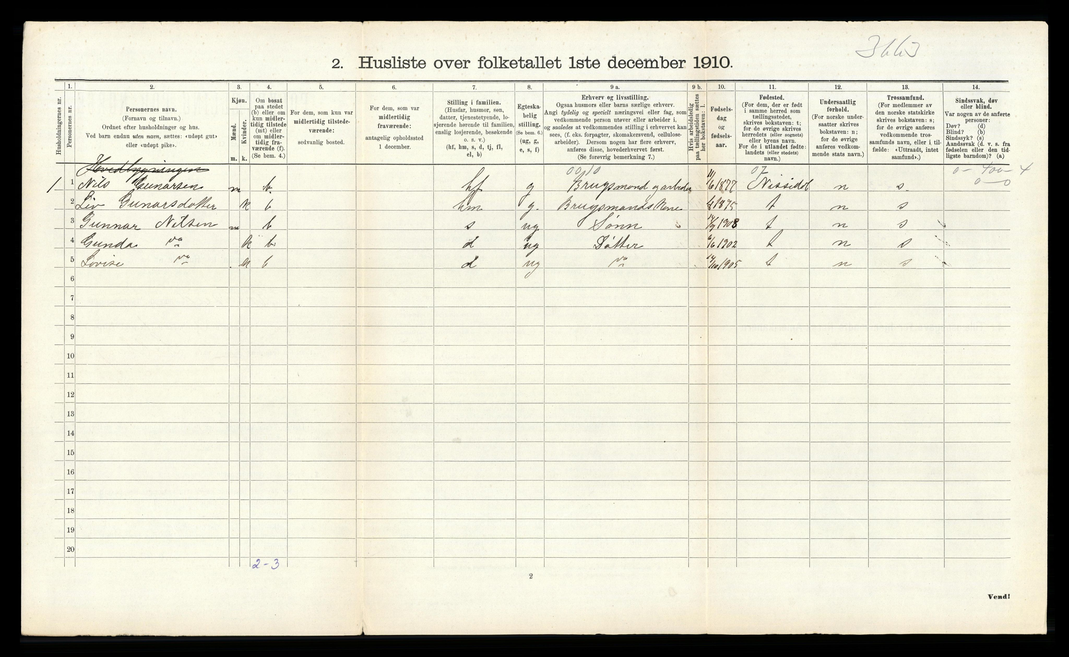 RA, 1910 census for Kviteseid, 1910, p. 197