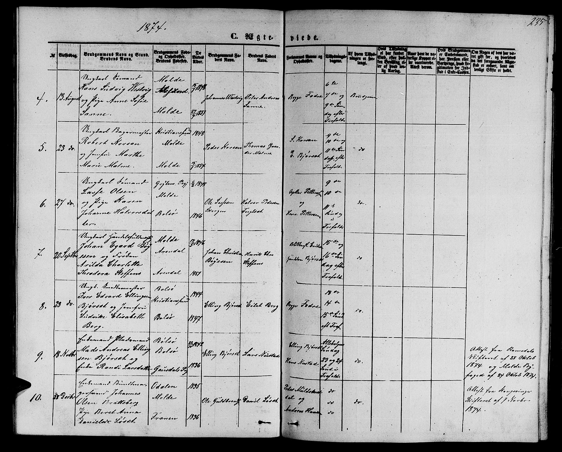 Ministerialprotokoller, klokkerbøker og fødselsregistre - Møre og Romsdal, AV/SAT-A-1454/558/L0701: Parish register (copy) no. 558C02, 1862-1879, p. 235