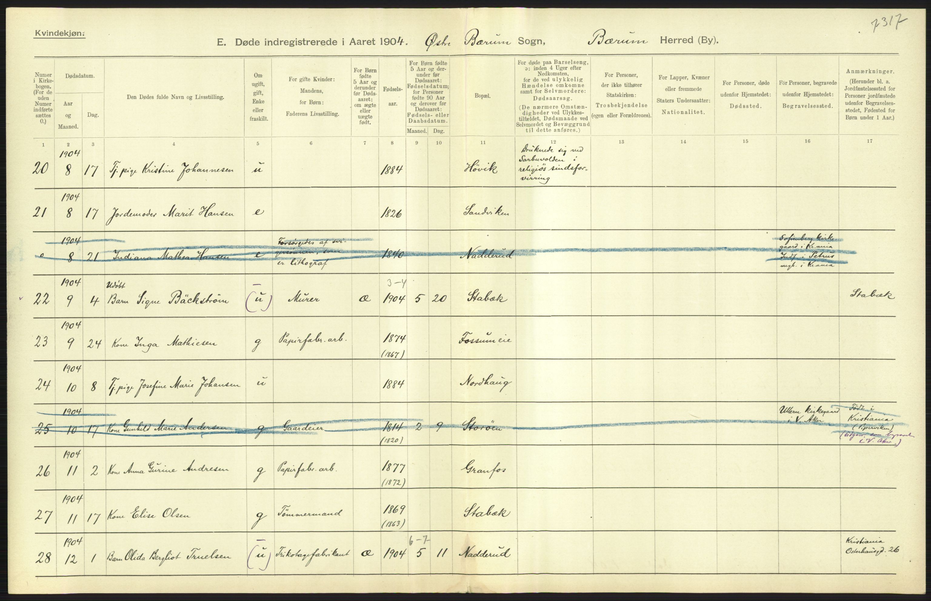 Statistisk sentralbyrå, Sosiodemografiske emner, Befolkning, AV/RA-S-2228/D/Df/Dfa/Dfab/L0002: Akershus amt: Fødte, gifte, døde, 1904, p. 575