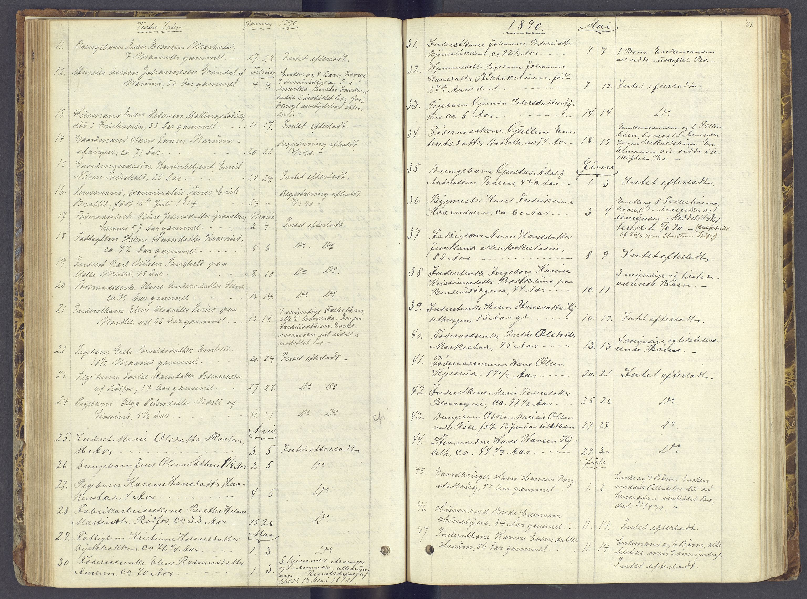 Toten tingrett, AV/SAH-TING-006/J/Jl/L0002: Dødsfallsjournal, 1868-1892, p. 80b-81a