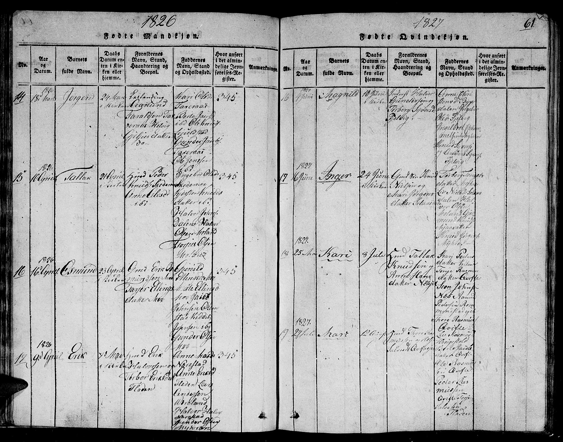 Gjerstad sokneprestkontor, AV/SAK-1111-0014/F/Fb/Fbb/L0001: Parish register (copy) no. B 1, 1813-1863, p. 61