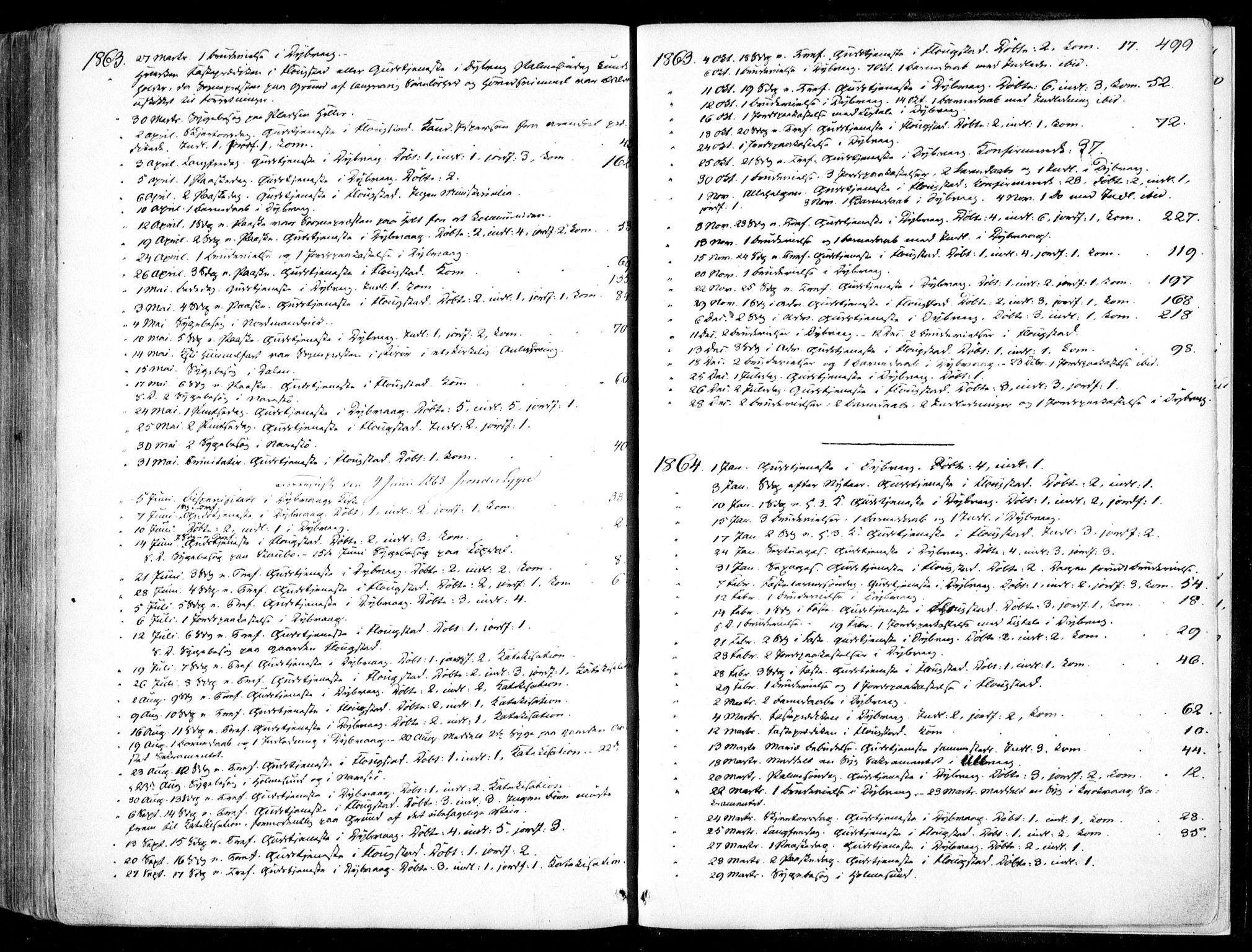 Dypvåg sokneprestkontor, SAK/1111-0007/F/Fa/Faa/L0006: Parish register (official) no. A 6, 1855-1872, p. 499
