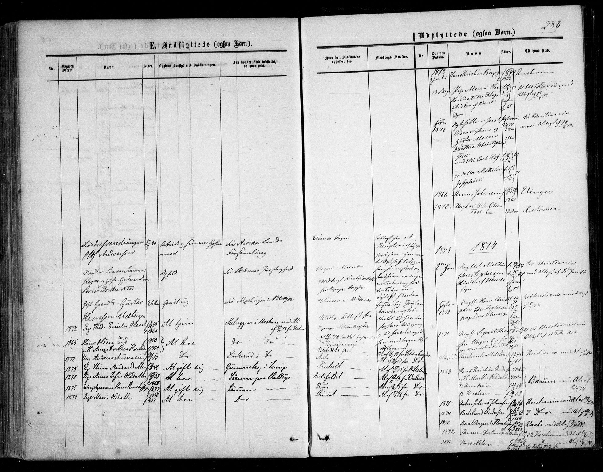 Nes prestekontor Kirkebøker, SAO/A-10410/F/Fc/L0001: Parish register (official) no. III 1, 1859-1882, p. 288
