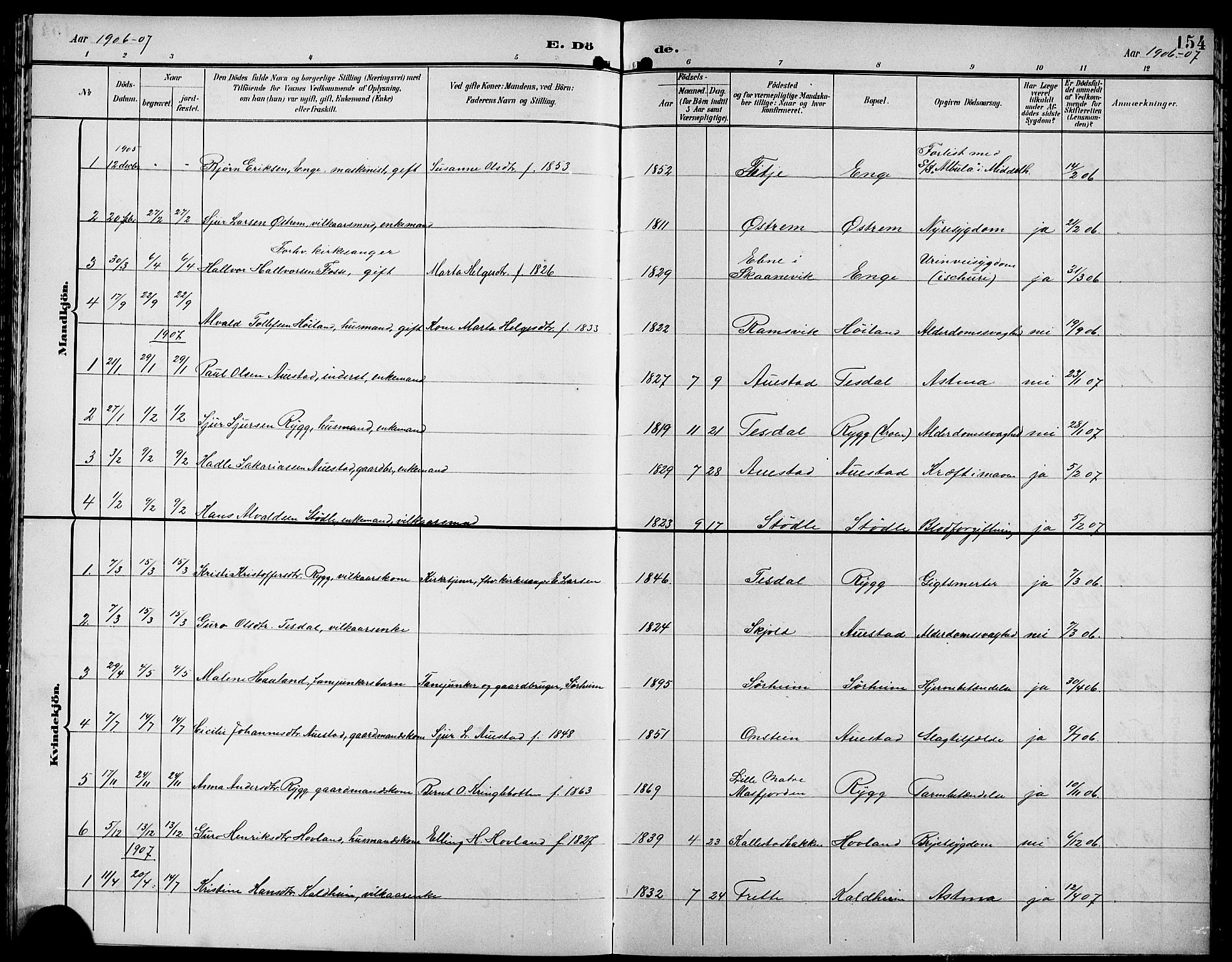Etne sokneprestembete, SAB/A-75001/H/Hab: Parish register (copy) no. A 6, 1897-1924, p. 154