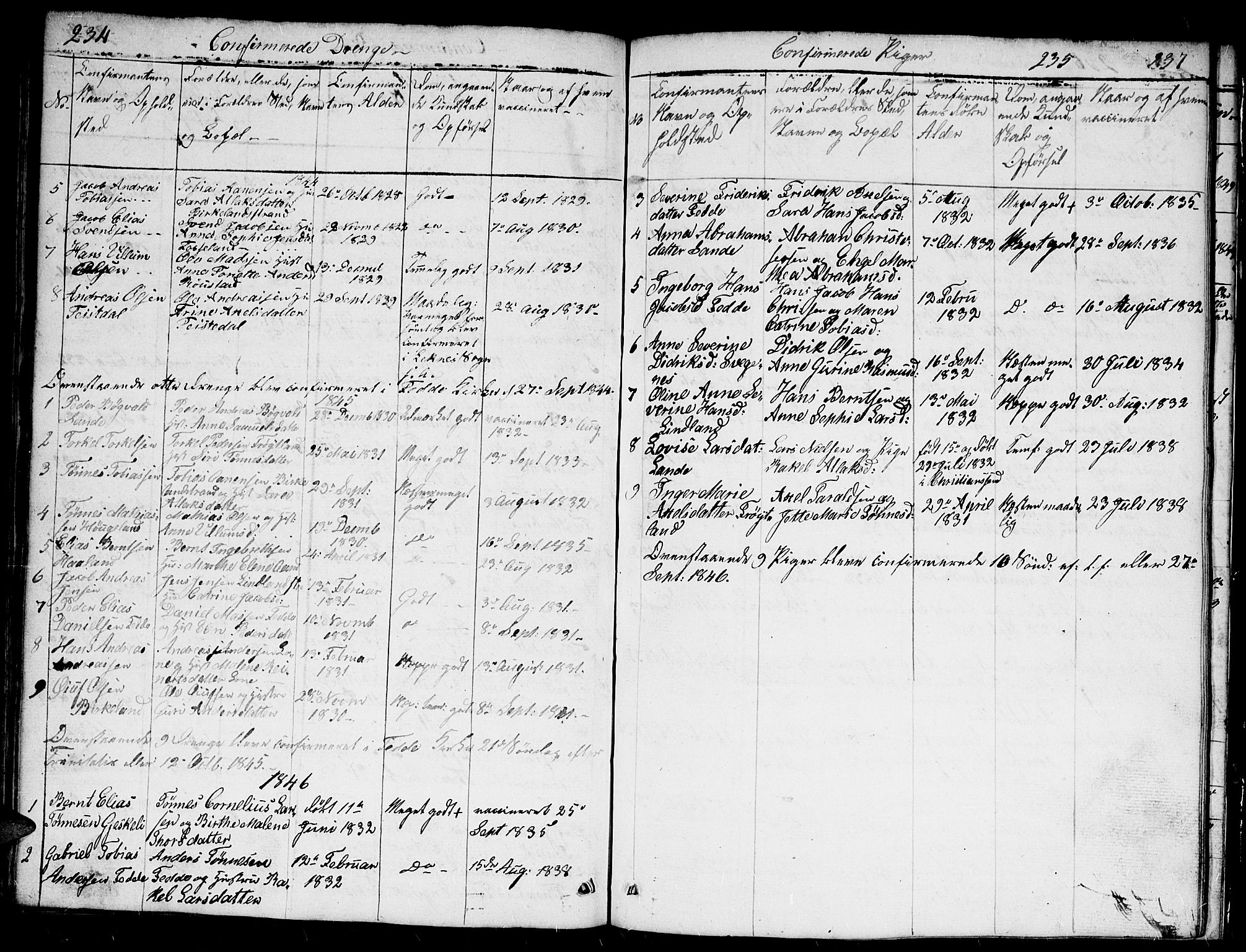 Kvinesdal sokneprestkontor, AV/SAK-1111-0026/F/Fb/Fba/L0002: Parish register (copy) no. B 2, 1838-1858, p. 234-235