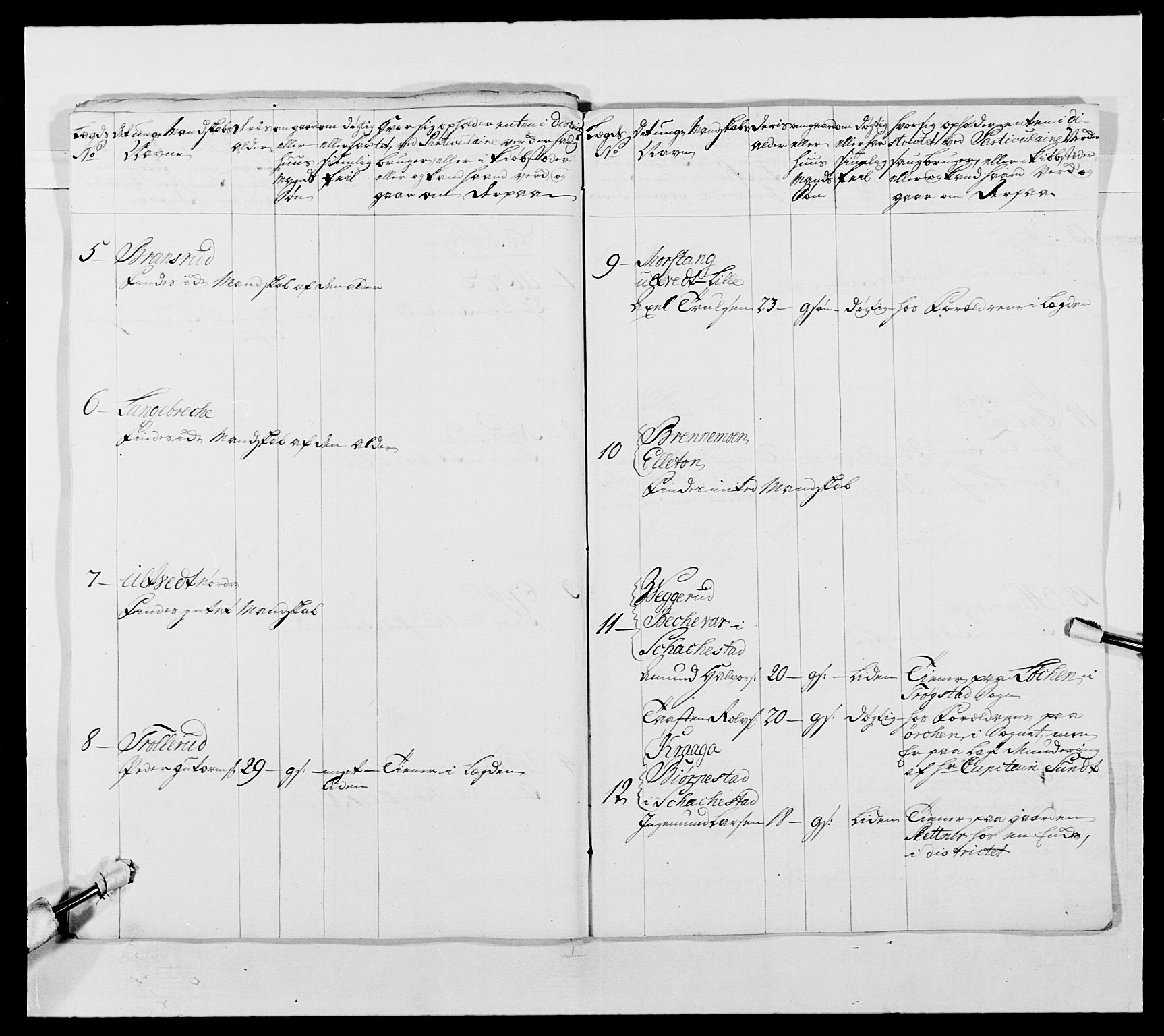 Kommanderende general (KG I) med Det norske krigsdirektorium, AV/RA-EA-5419/E/Ea/L0491: 2. Akershusiske regiment, 1750-1761, p. 268