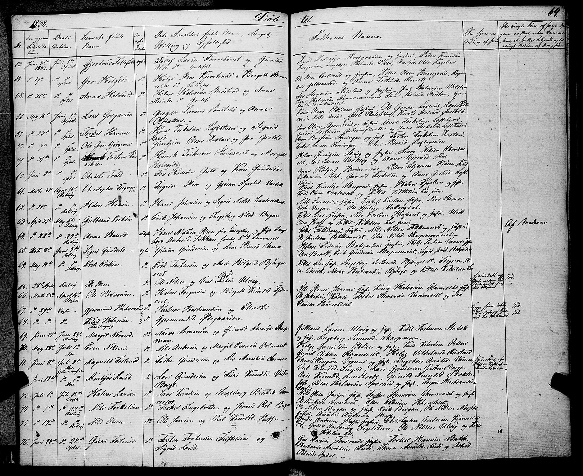 Rollag kirkebøker, AV/SAKO-A-240/F/Fa/L0007: Parish register (official) no. I 7, 1828-1847, p. 64