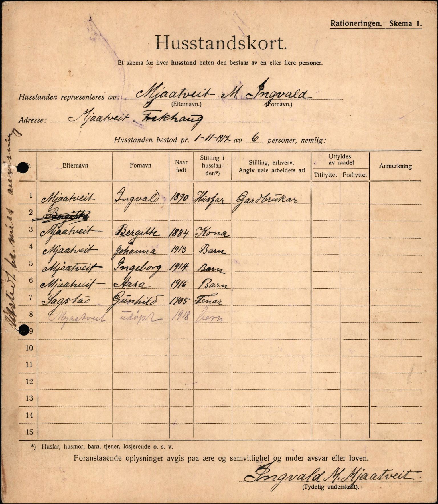 IKAH, Meland kommune, Provianteringsrådet, Husstander per 01.11.1917, 1917-1918, p. 242