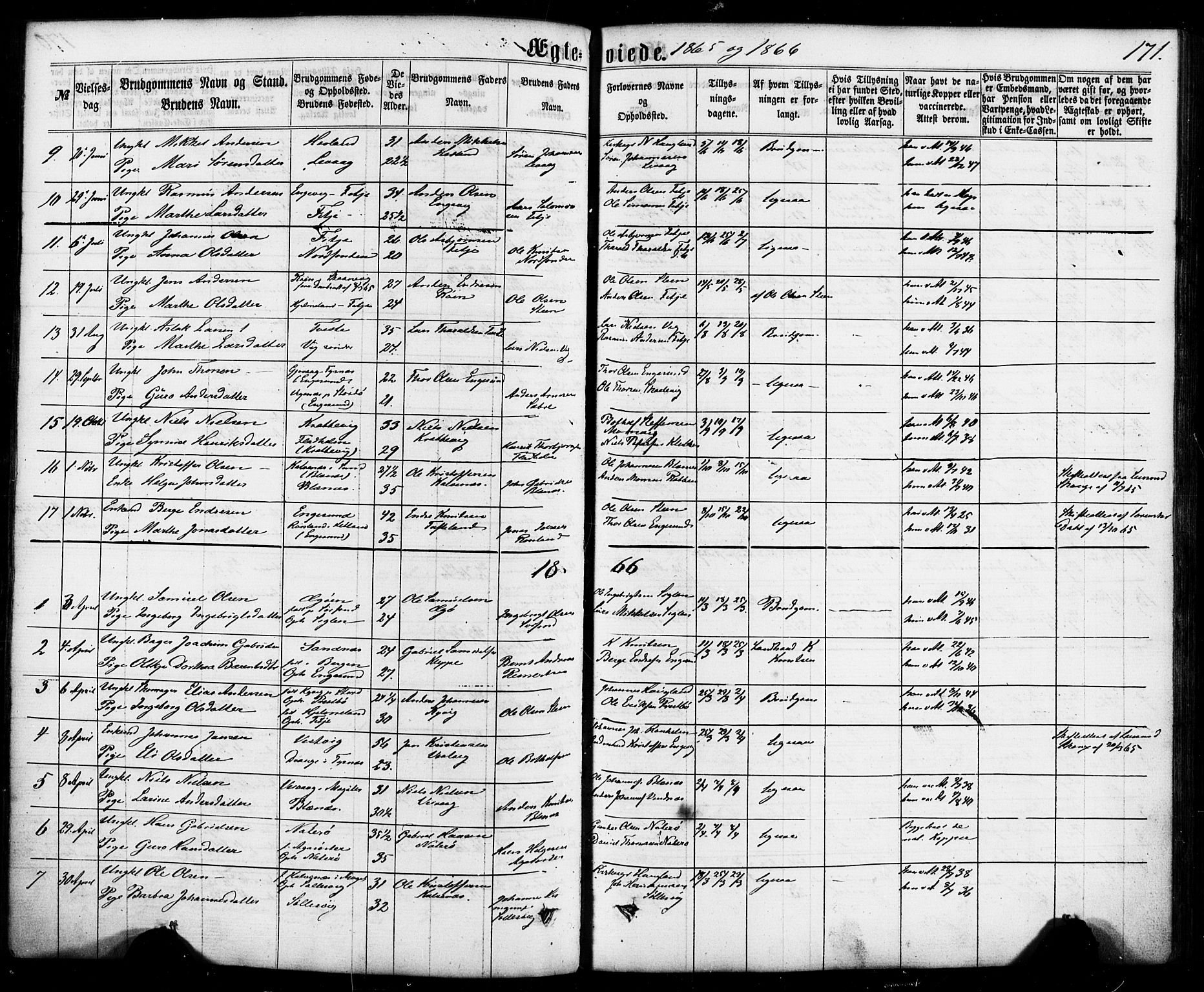 Fitjar sokneprestembete, SAB/A-99926: Parish register (official) no. A 1, 1862-1881, p. 171