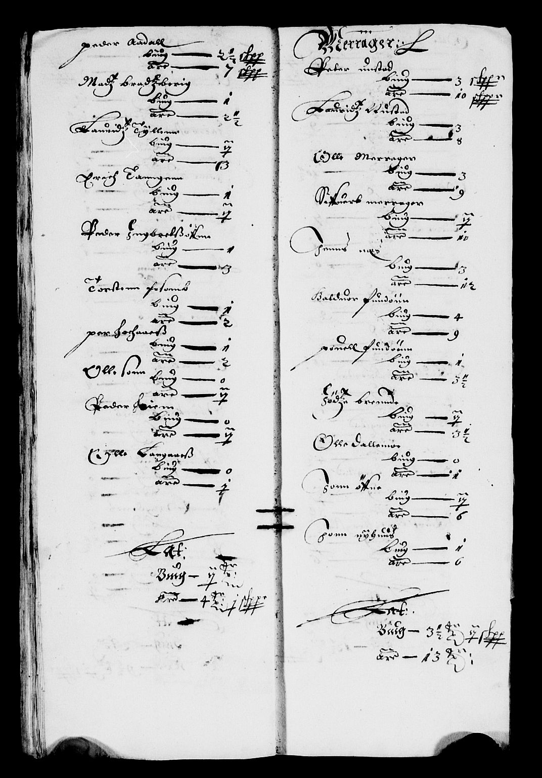 Rentekammeret inntil 1814, Reviderte regnskaper, Lensregnskaper, RA/EA-5023/R/Rb/Rbw/L0121: Trondheim len, 1655-1656