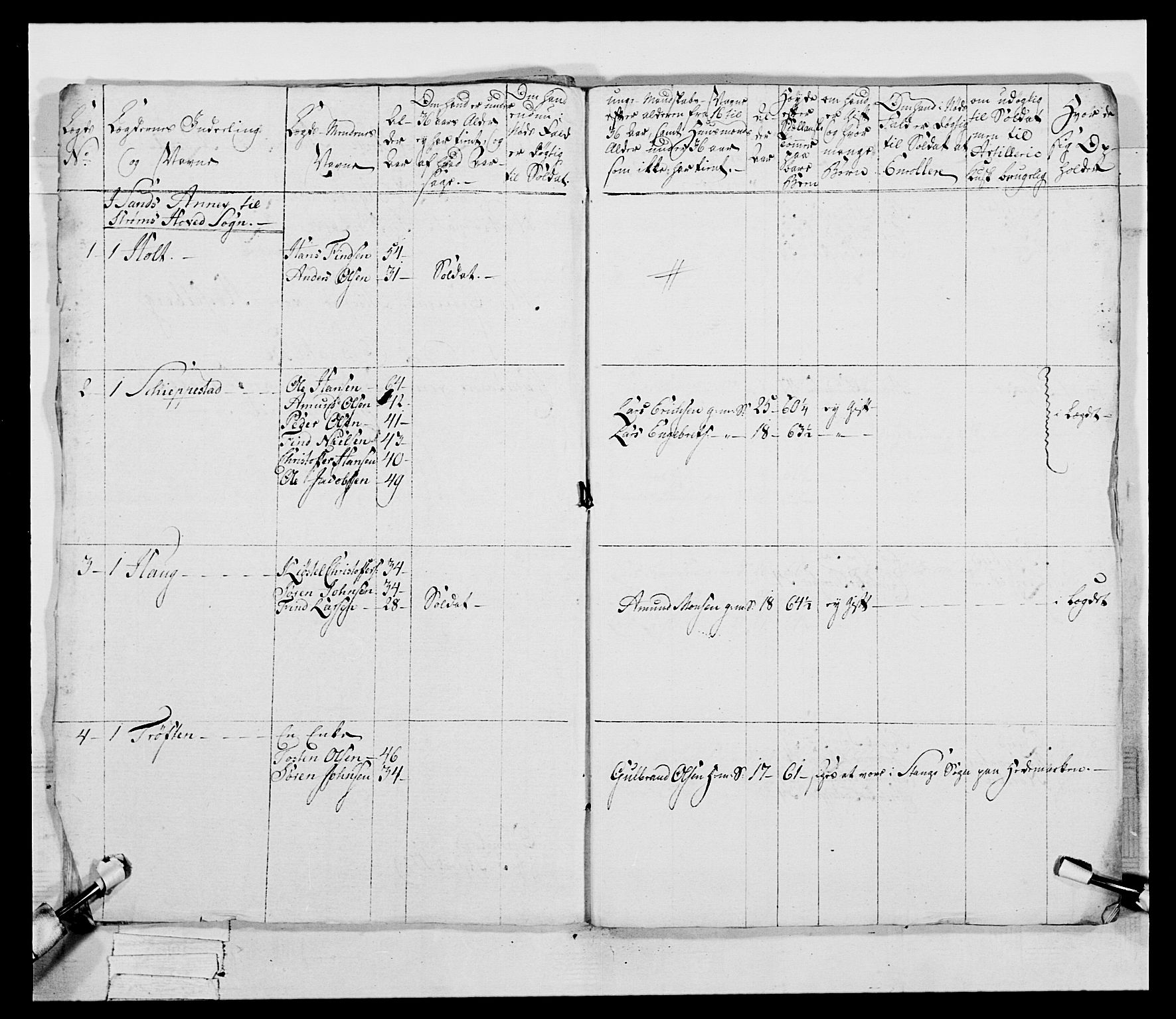 Generalitets- og kommissariatskollegiet, Det kongelige norske kommissariatskollegium, AV/RA-EA-5420/E/Eh/L0045: 2. Akershusiske nasjonale infanteriregiment, 1789, p. 667