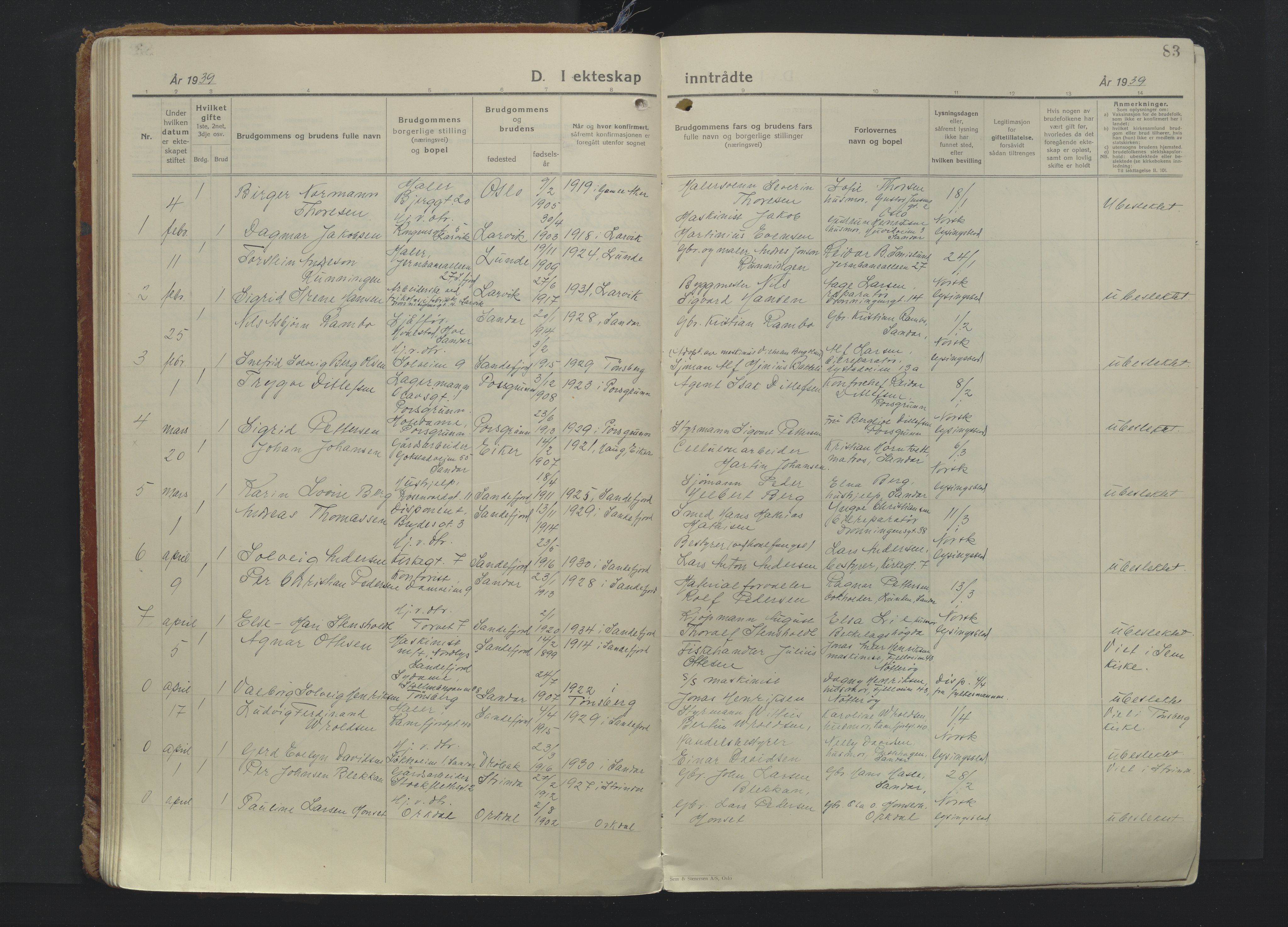 Sandefjord kirkebøker, SAKO/A-315/F/Fa/L0009: Parish register (official) no. 9, 1926-1945, p. 83