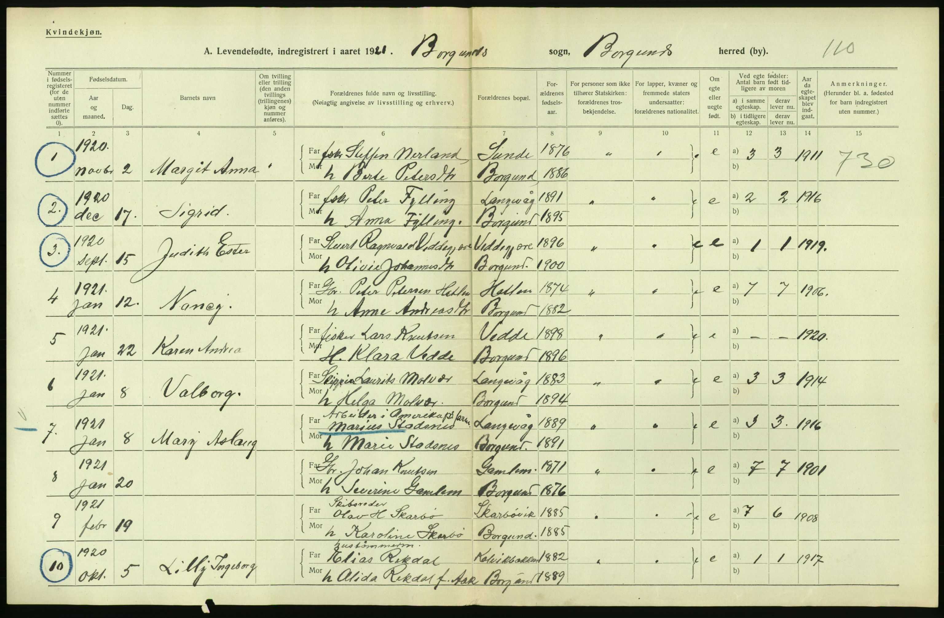 Statistisk sentralbyrå, Sosiodemografiske emner, Befolkning, AV/RA-S-2228/D/Df/Dfc/Dfca/L0040: Møre fylke: Levendefødte menn og kvinner. Bygder., 1921, p. 294