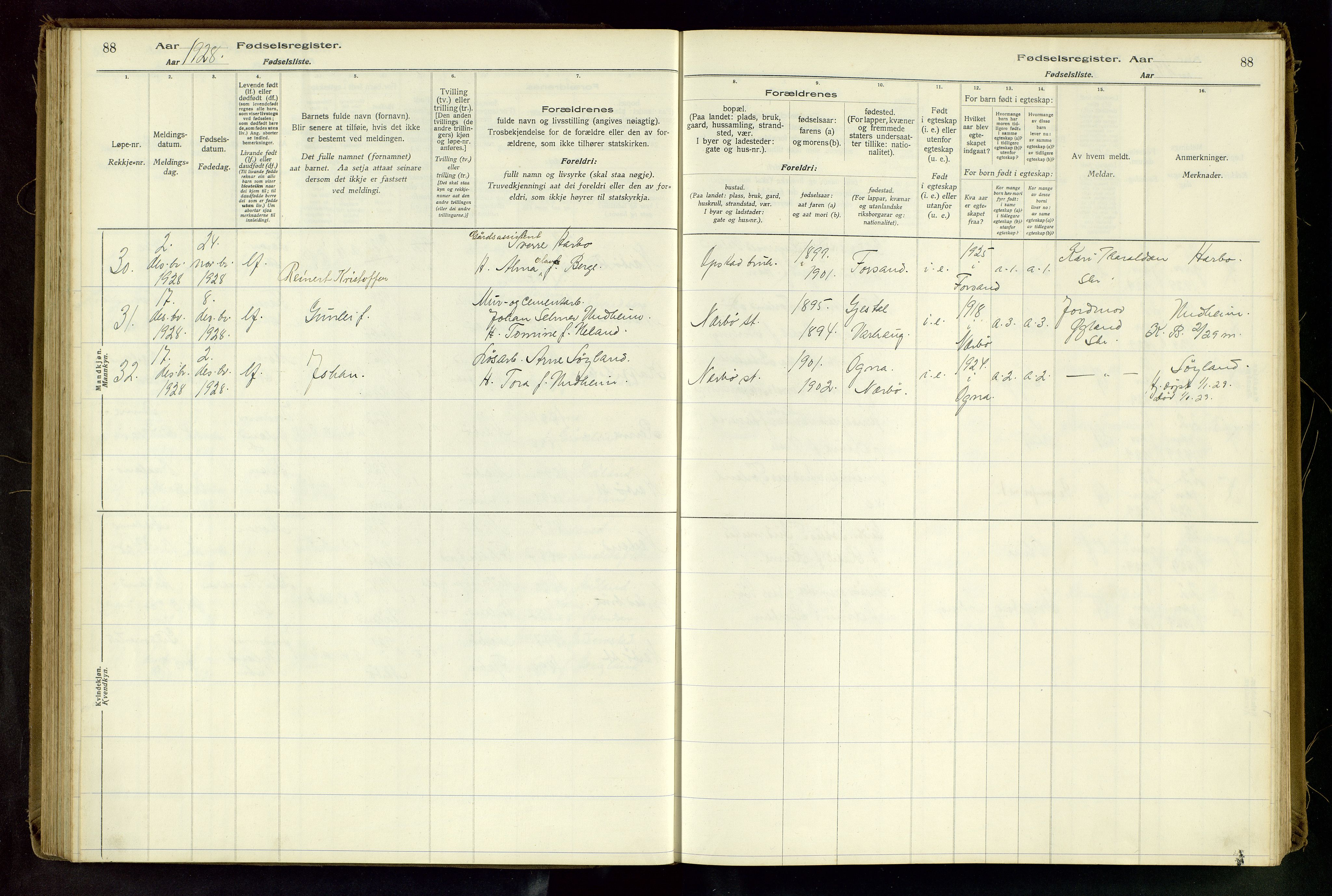 Hå sokneprestkontor, AV/SAST-A-101801/002/C/L0001: Birth register no. 1, 1916-1945, p. 88