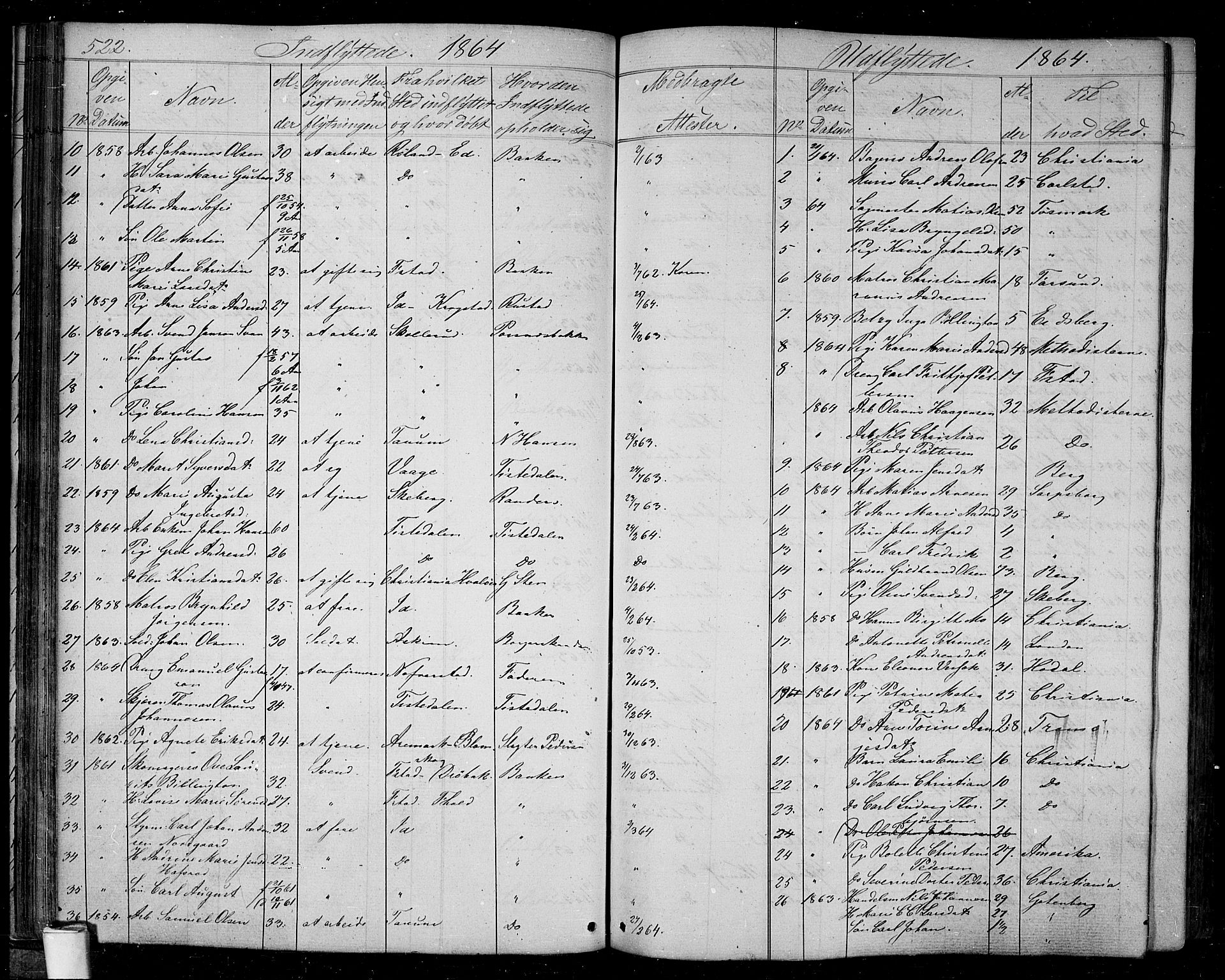 Halden prestekontor Kirkebøker, SAO/A-10909/G/Ga/L0005b: Parish register (copy) no. 5B, 1864-1868, p. 522
