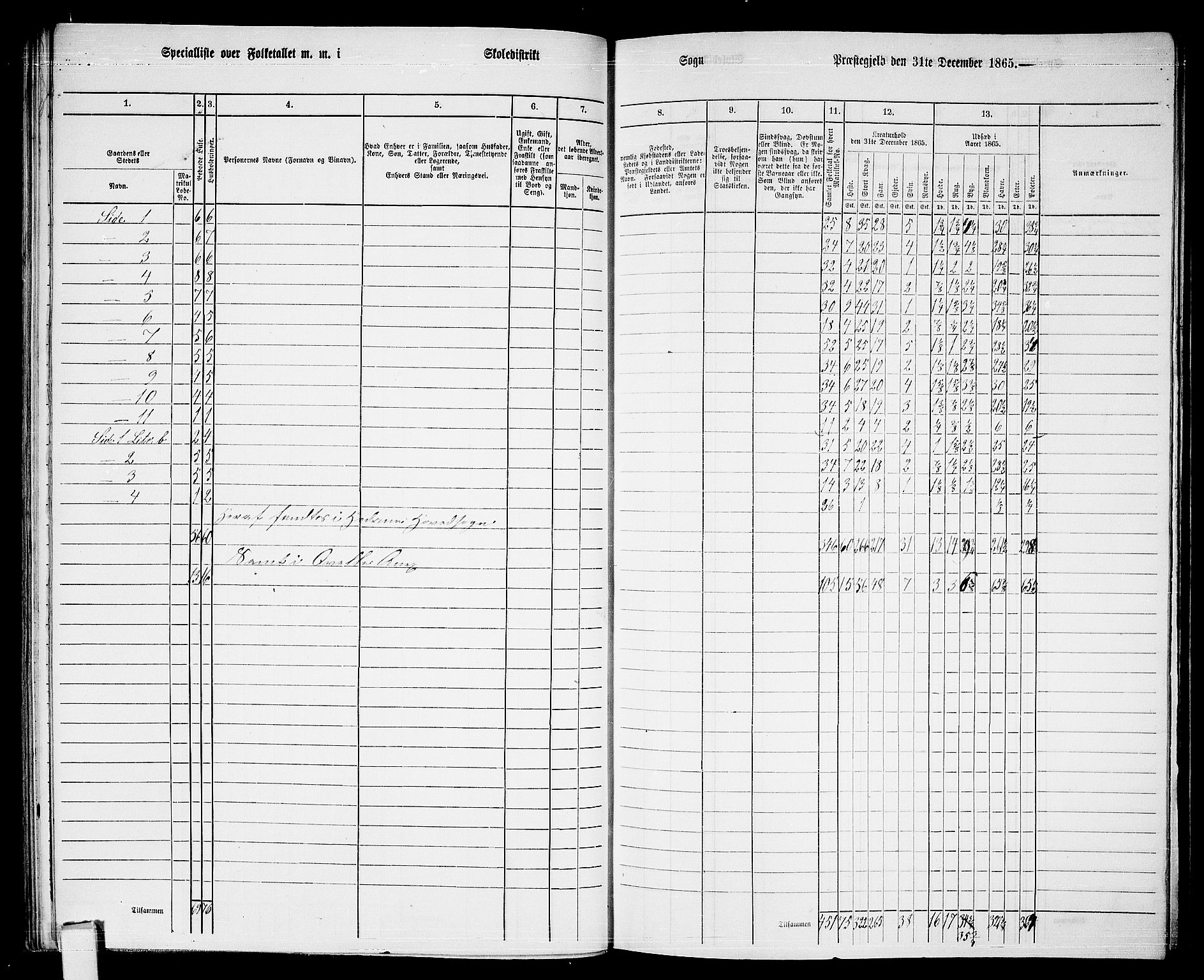 RA, 1865 census for Hedrum, 1865, p. 107