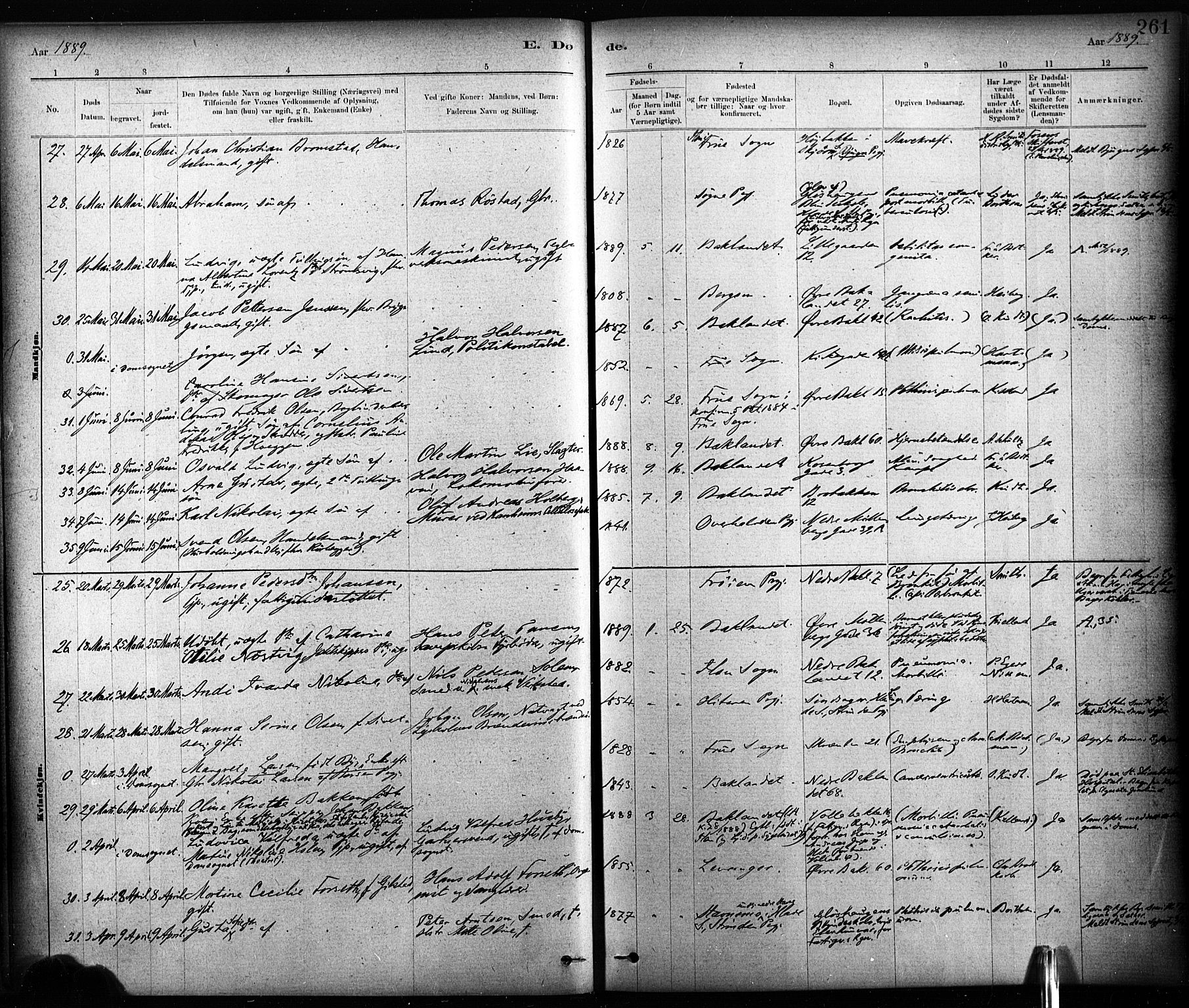 Ministerialprotokoller, klokkerbøker og fødselsregistre - Sør-Trøndelag, AV/SAT-A-1456/604/L0189: Parish register (official) no. 604A10, 1878-1892, p. 261