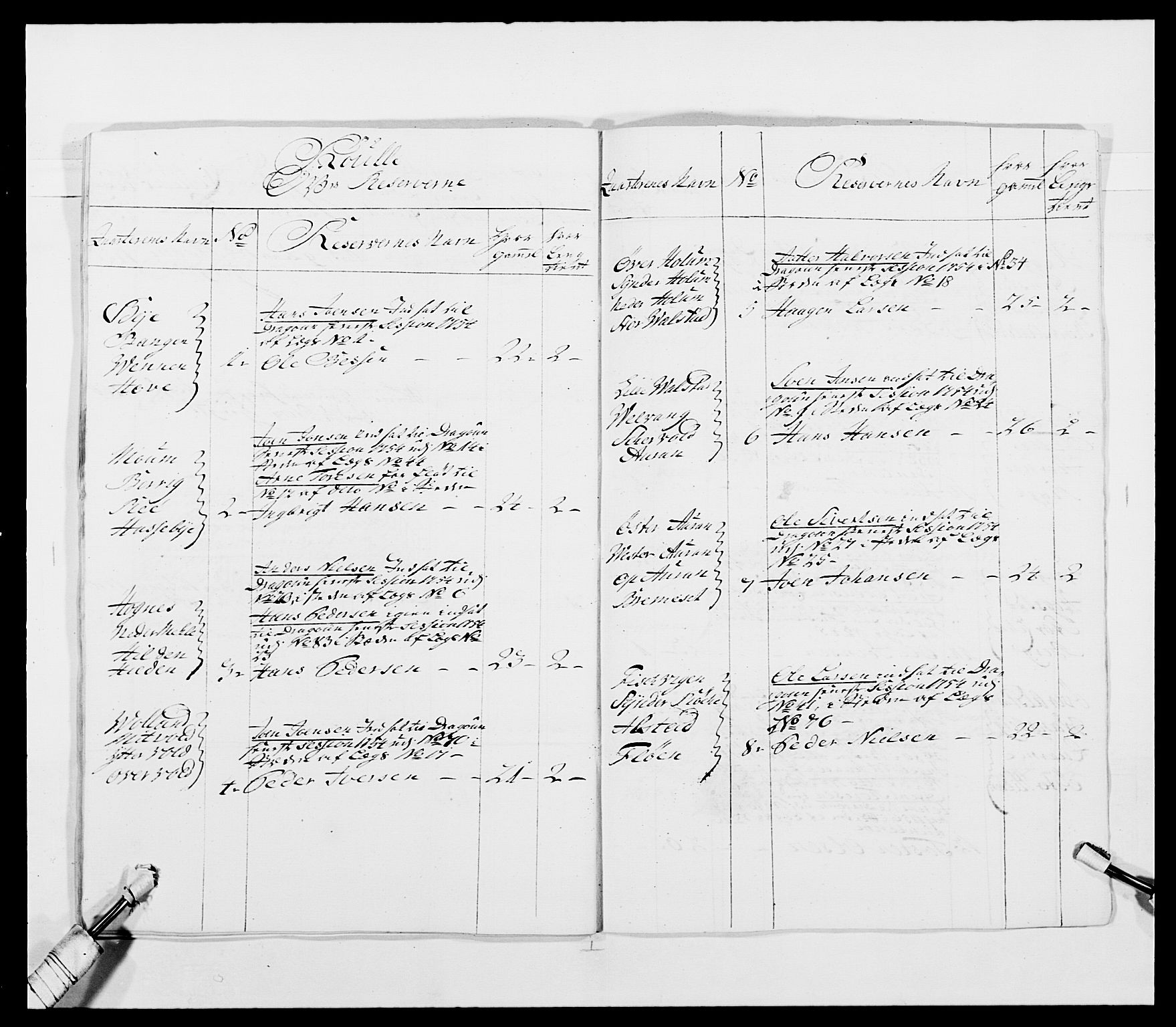 Kommanderende general (KG I) med Det norske krigsdirektorium, AV/RA-EA-5419/E/Ea/L0482: Nordafjelske dragonregiment, 1718-1761, p. 250