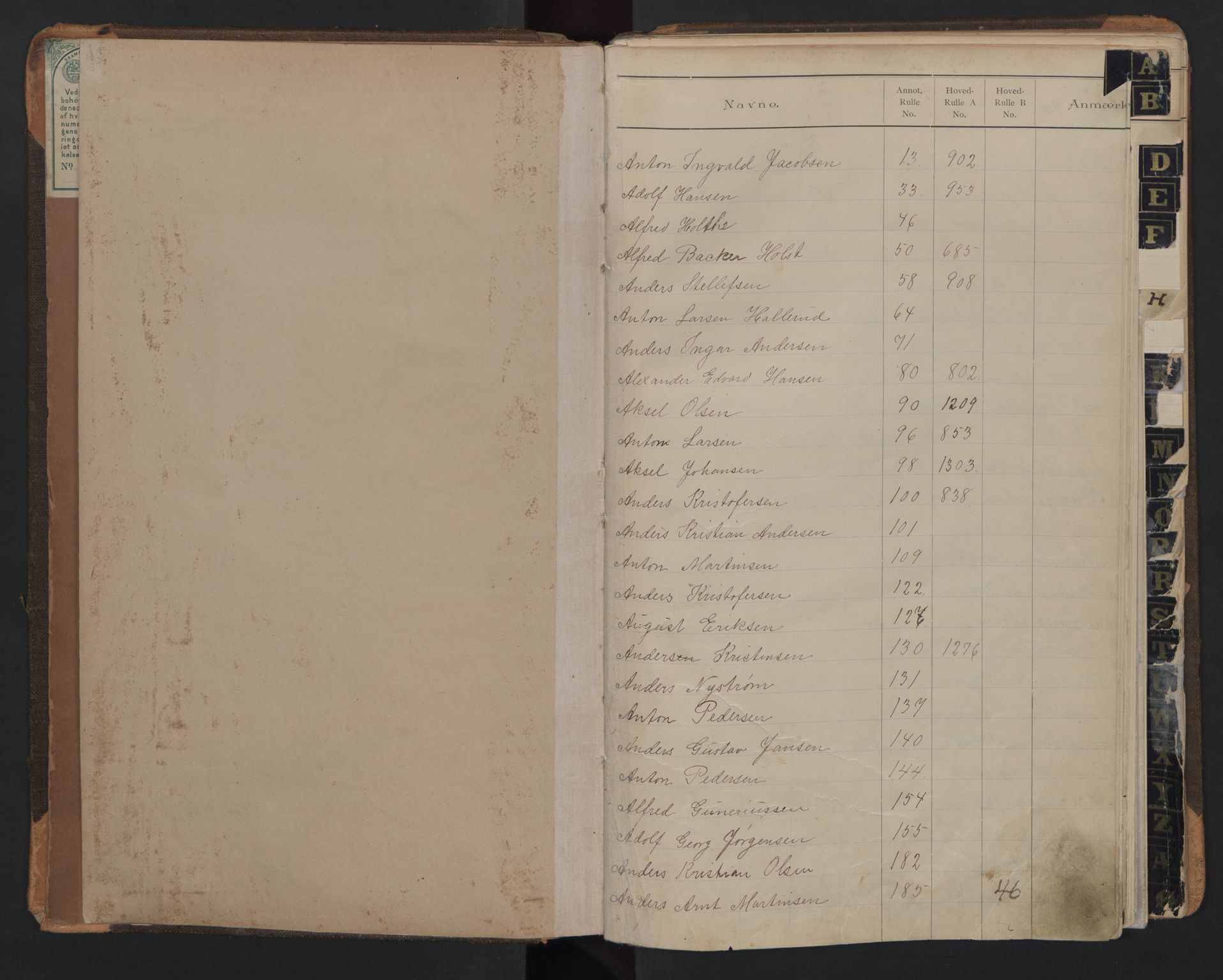 Holmestrand innrulleringskontor, AV/SAKO-A-1151/G/Ga/L0001: Register, 1868-1948, p. 3