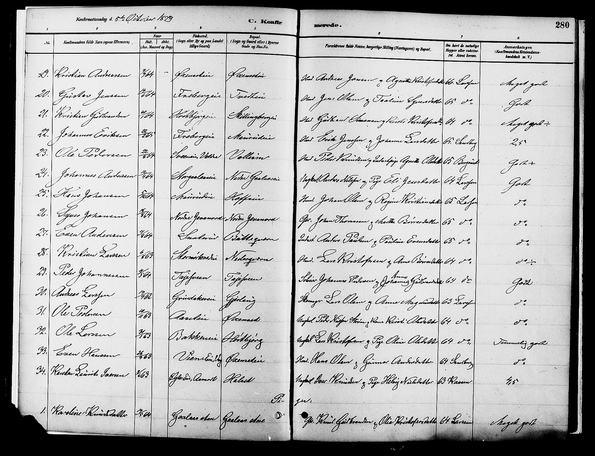 Vang prestekontor, Hedmark, SAH/PREST-008/H/Ha/Haa/L0018B: Parish register (official) no. 18B, 1880-1906, p. 280