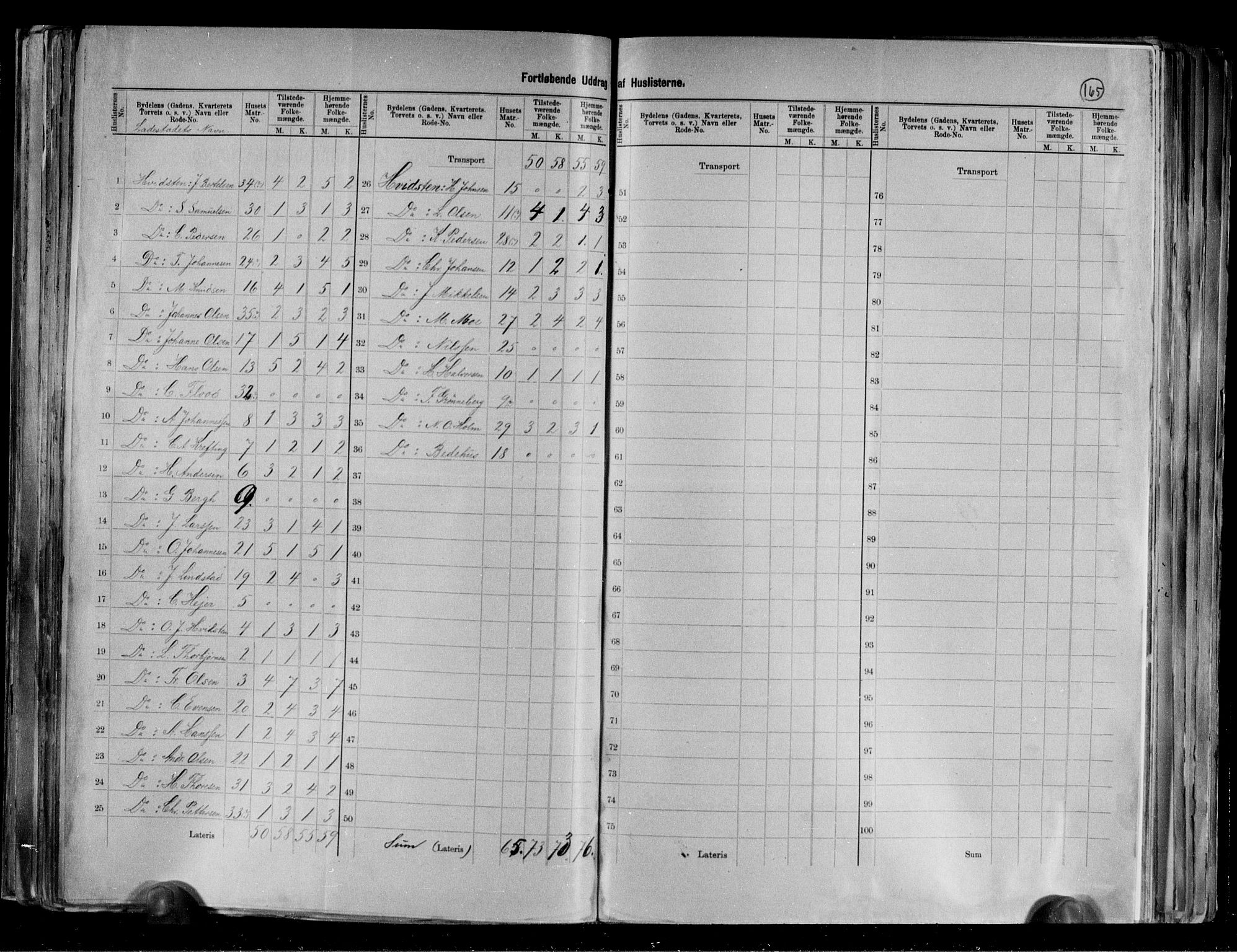 RA, 1891 census for 0202 Hvitsten, 1891, p. 5