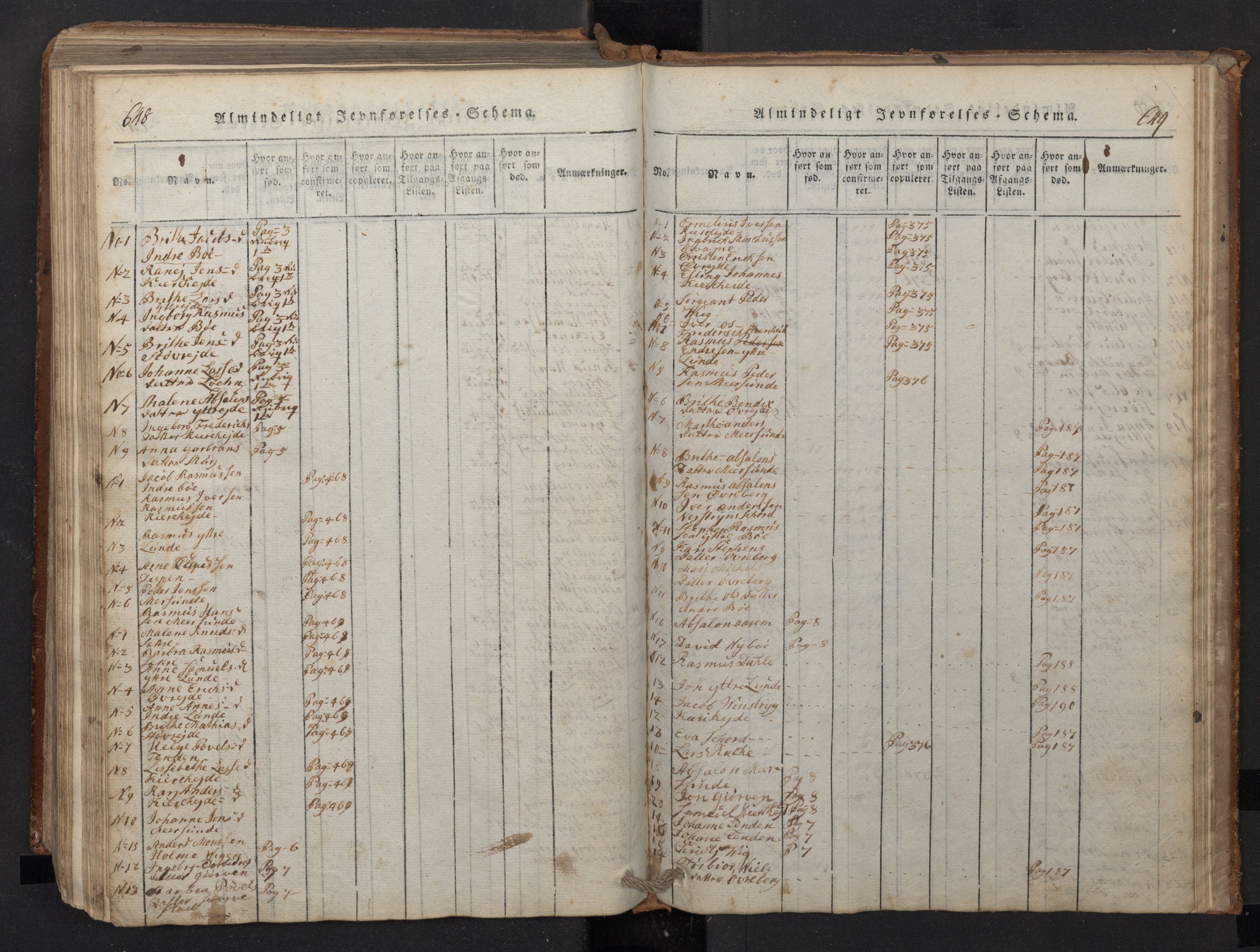 Stryn Sokneprestembete, SAB/A-82501: Parish register (copy) no. A 1, 1816-1844, p. 648-649