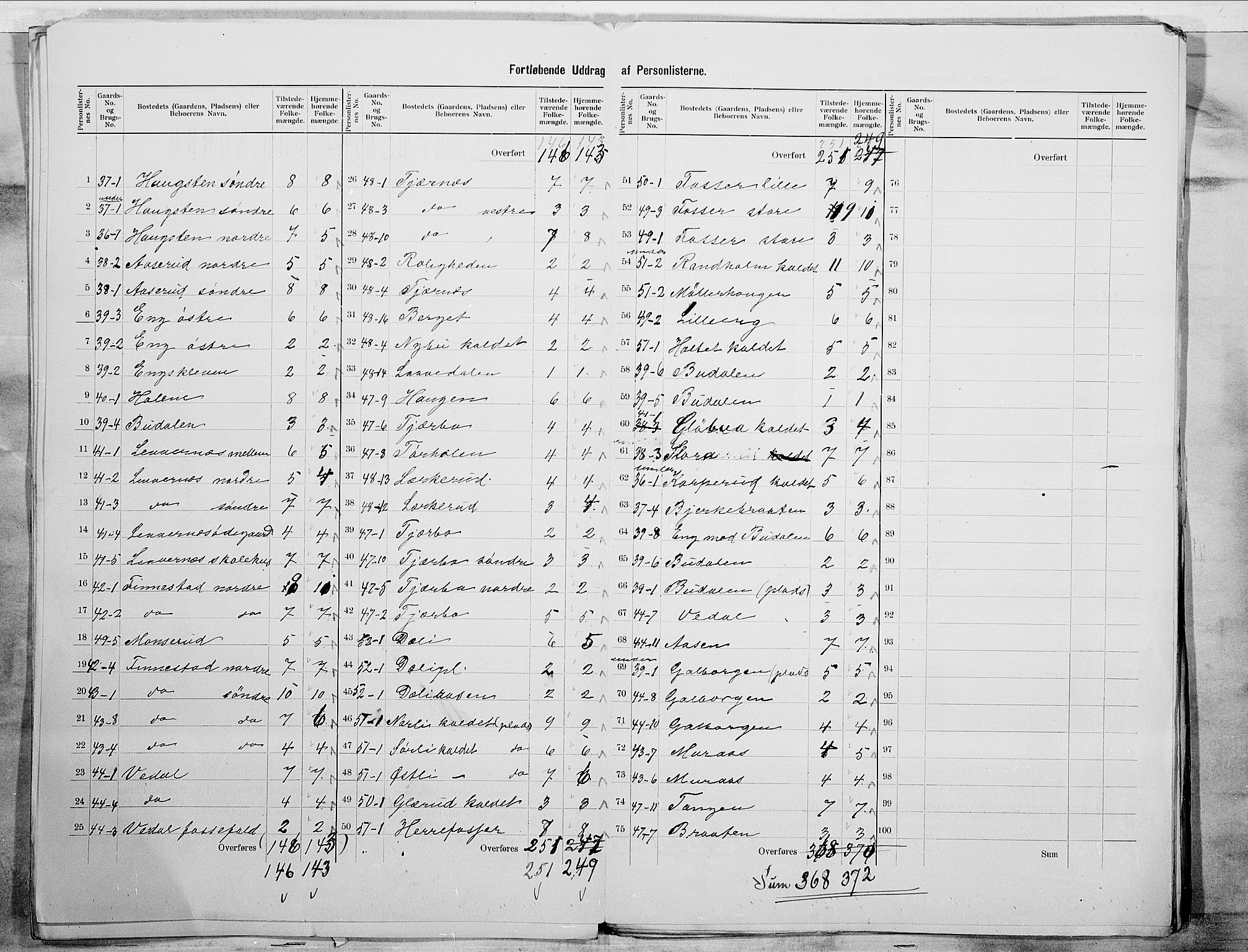 SAO, 1900 census for Rakkestad, 1900, p. 13