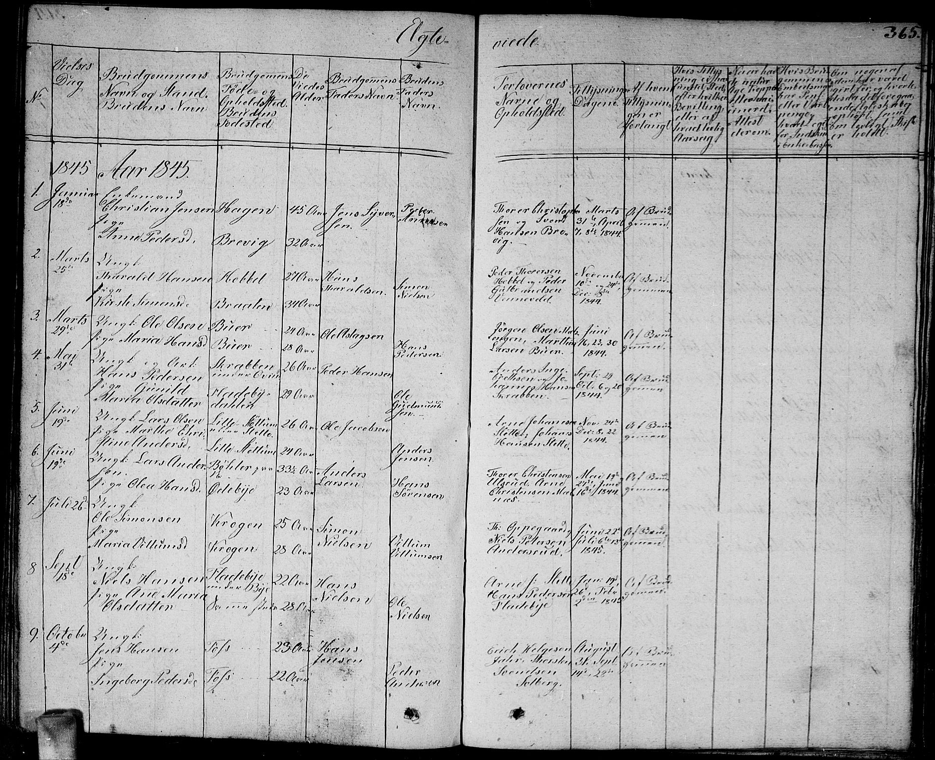 Enebakk prestekontor Kirkebøker, SAO/A-10171c/G/Ga/L0003: Parish register (copy) no. I 3, 1833-1849, p. 365