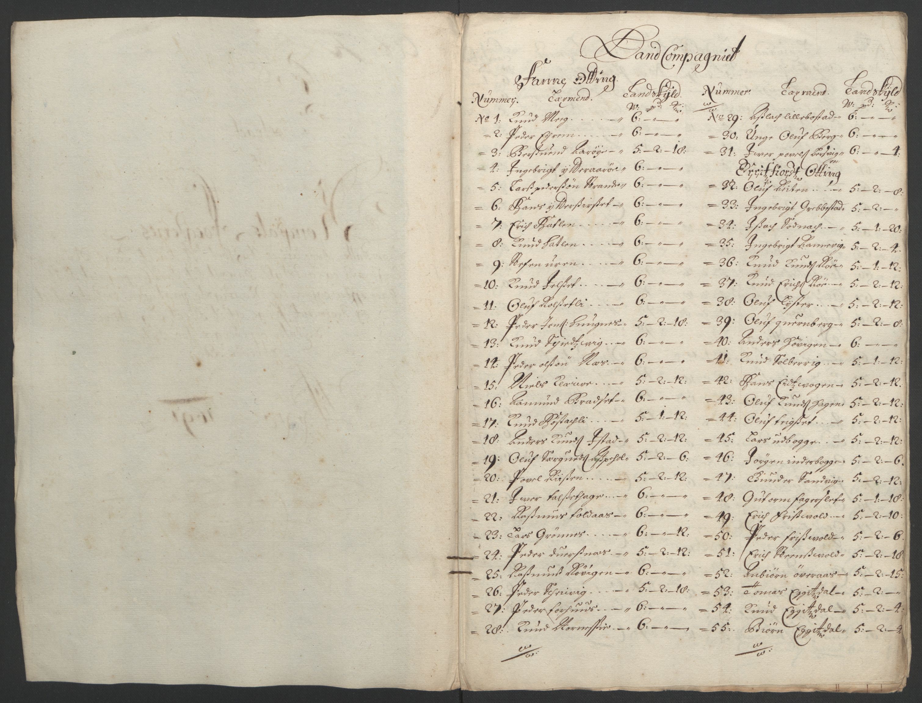 Rentekammeret inntil 1814, Reviderte regnskaper, Fogderegnskap, RA/EA-4092/R55/L3649: Fogderegnskap Romsdal, 1690-1691, p. 268