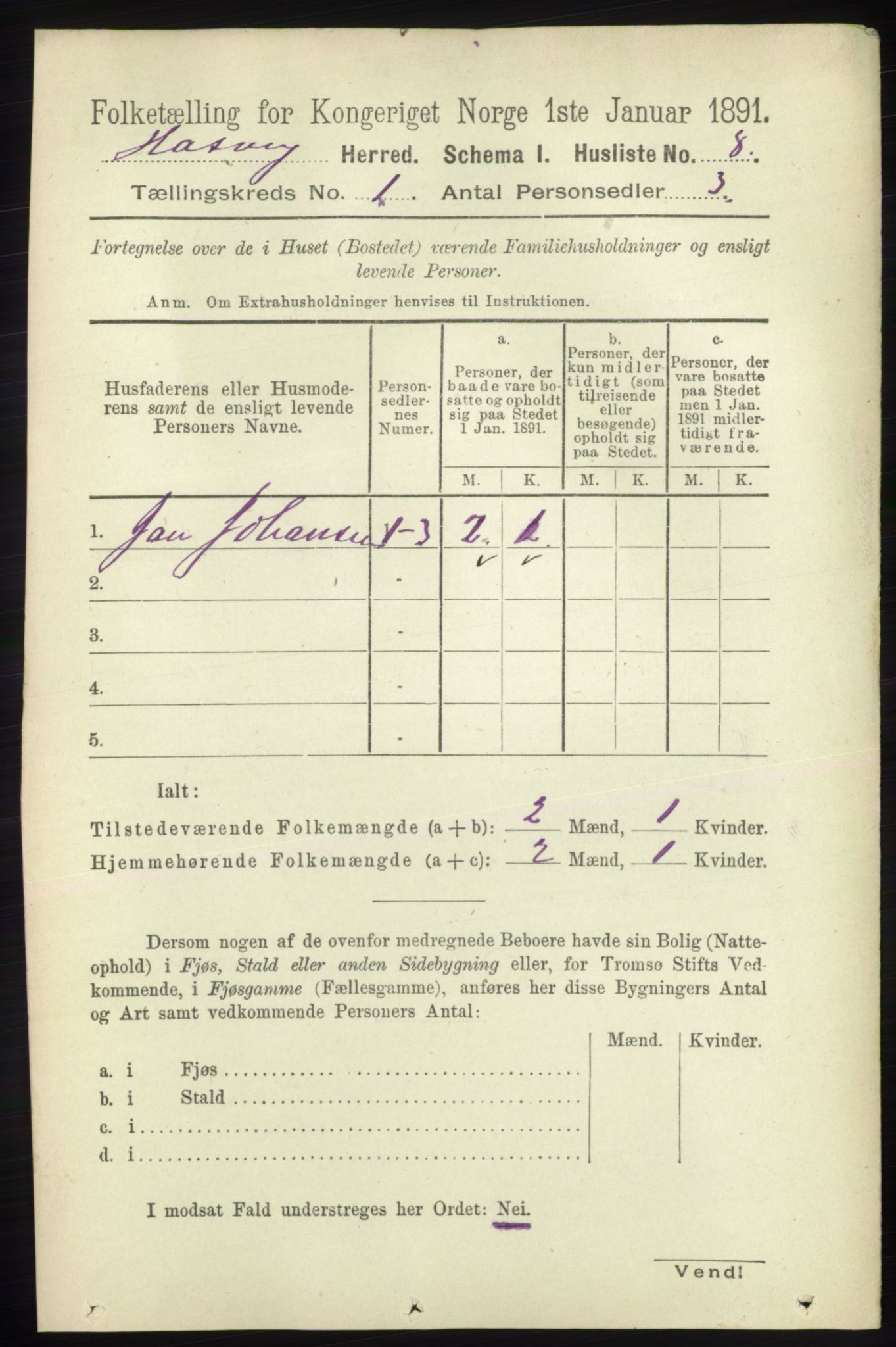 RA, 1891 census for 2015 Hasvik, 1891, p. 28
