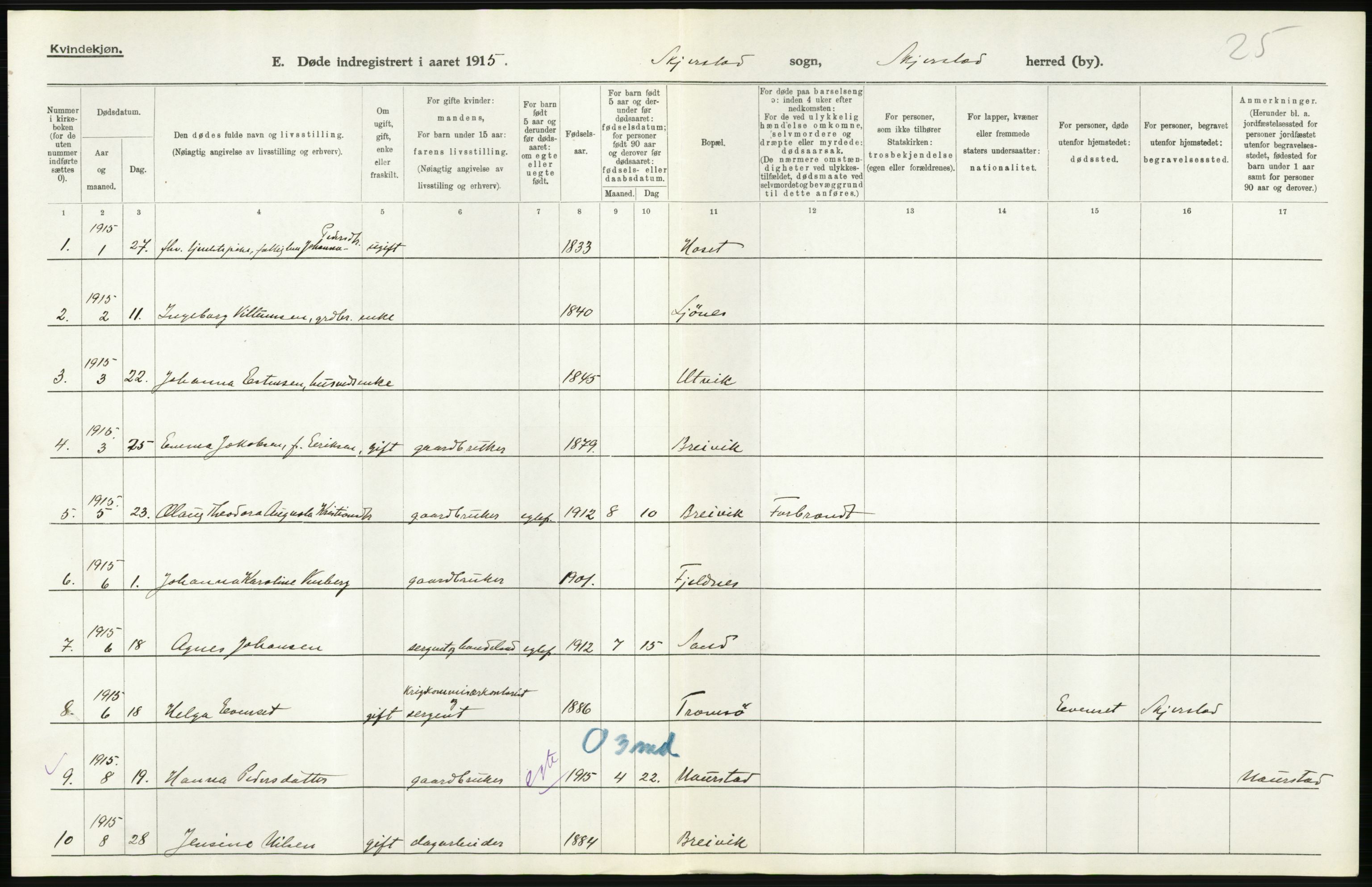 Statistisk sentralbyrå, Sosiodemografiske emner, Befolkning, AV/RA-S-2228/D/Df/Dfb/Dfbe/L0049: Nordlands amt: Døde. Bygder., 1915, p. 24