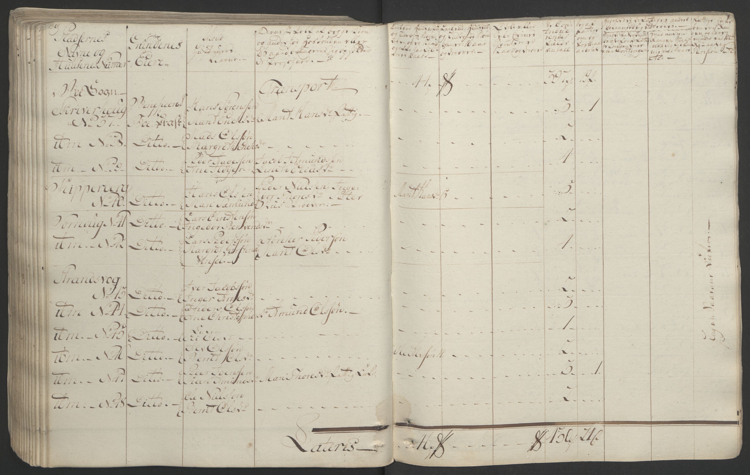 Rentekammeret inntil 1814, Realistisk ordnet avdeling, RA/EA-4070/Ol/L0020/0001: [Gg 10]: Ekstraskatten, 23.09.1762. Romsdal, Strinda, Selbu, Inderøy. / Romsdal, 1764, p. 156