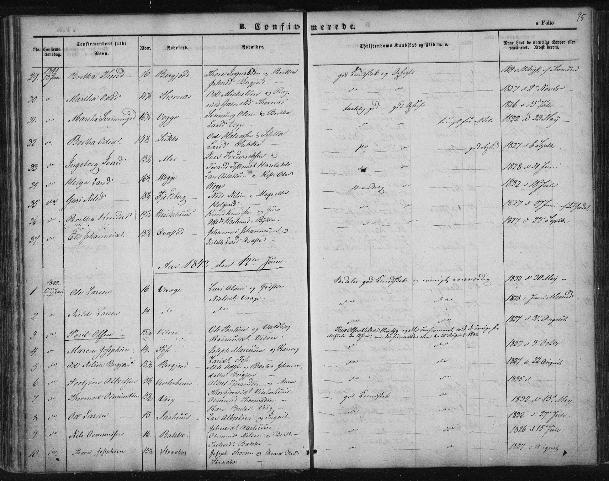 Suldal sokneprestkontor, SAST/A-101845/01/IV/L0008: Parish register (official) no. A 8, 1836-1853, p. 95