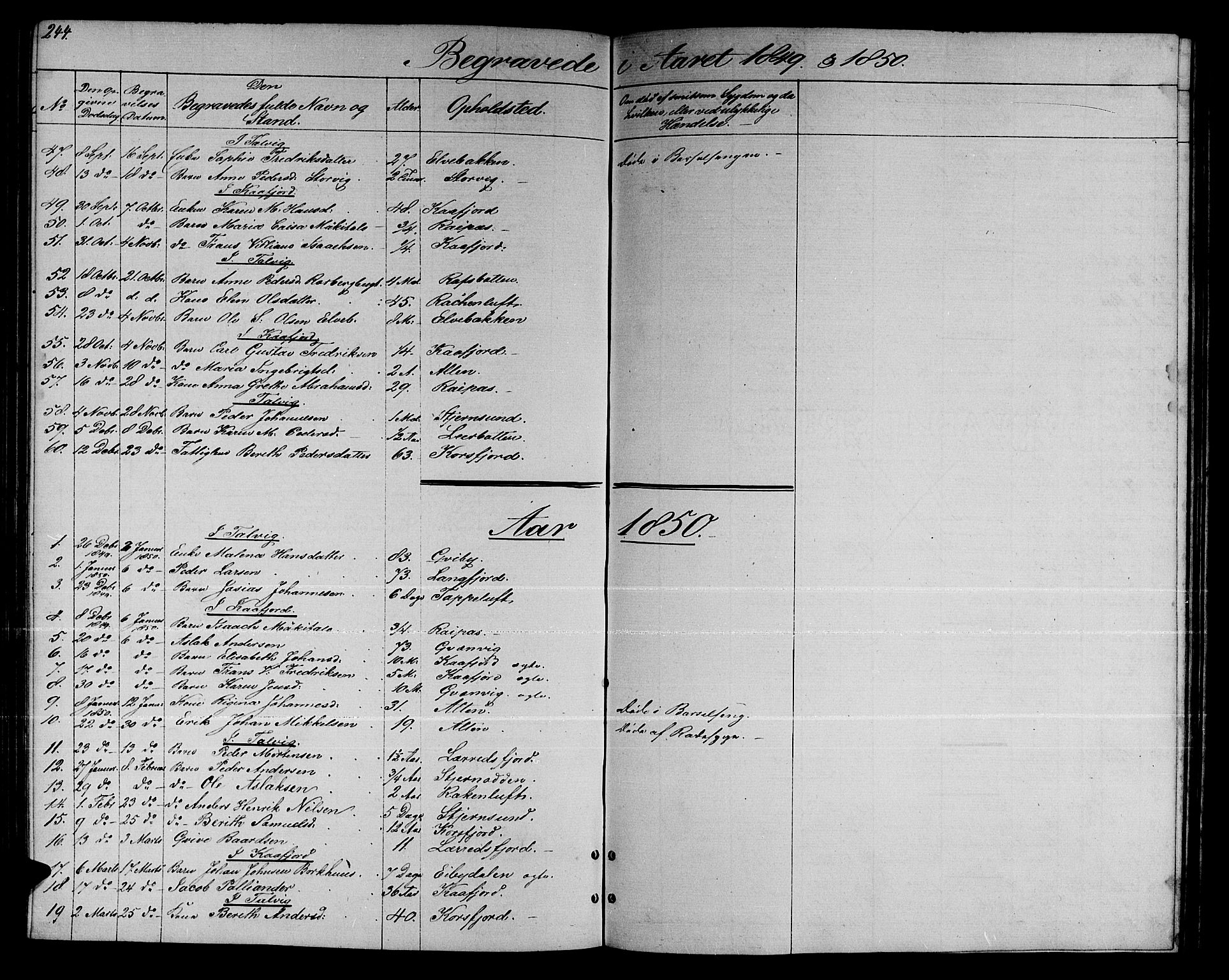 Talvik sokneprestkontor, SATØ/S-1337/H/Hb/L0001klokker: Parish register (copy) no. 1, 1847-1863, p. 244