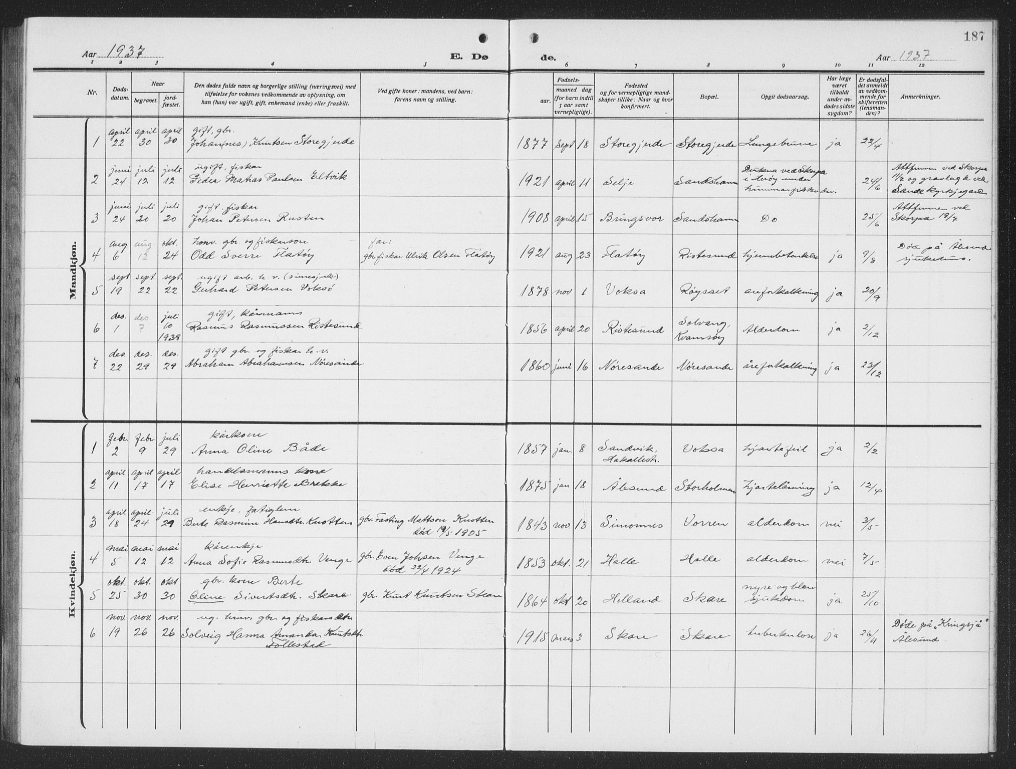 Ministerialprotokoller, klokkerbøker og fødselsregistre - Møre og Romsdal, SAT/A-1454/503/L0051: Parish register (copy) no. 503C06, 1923-1938, p. 187