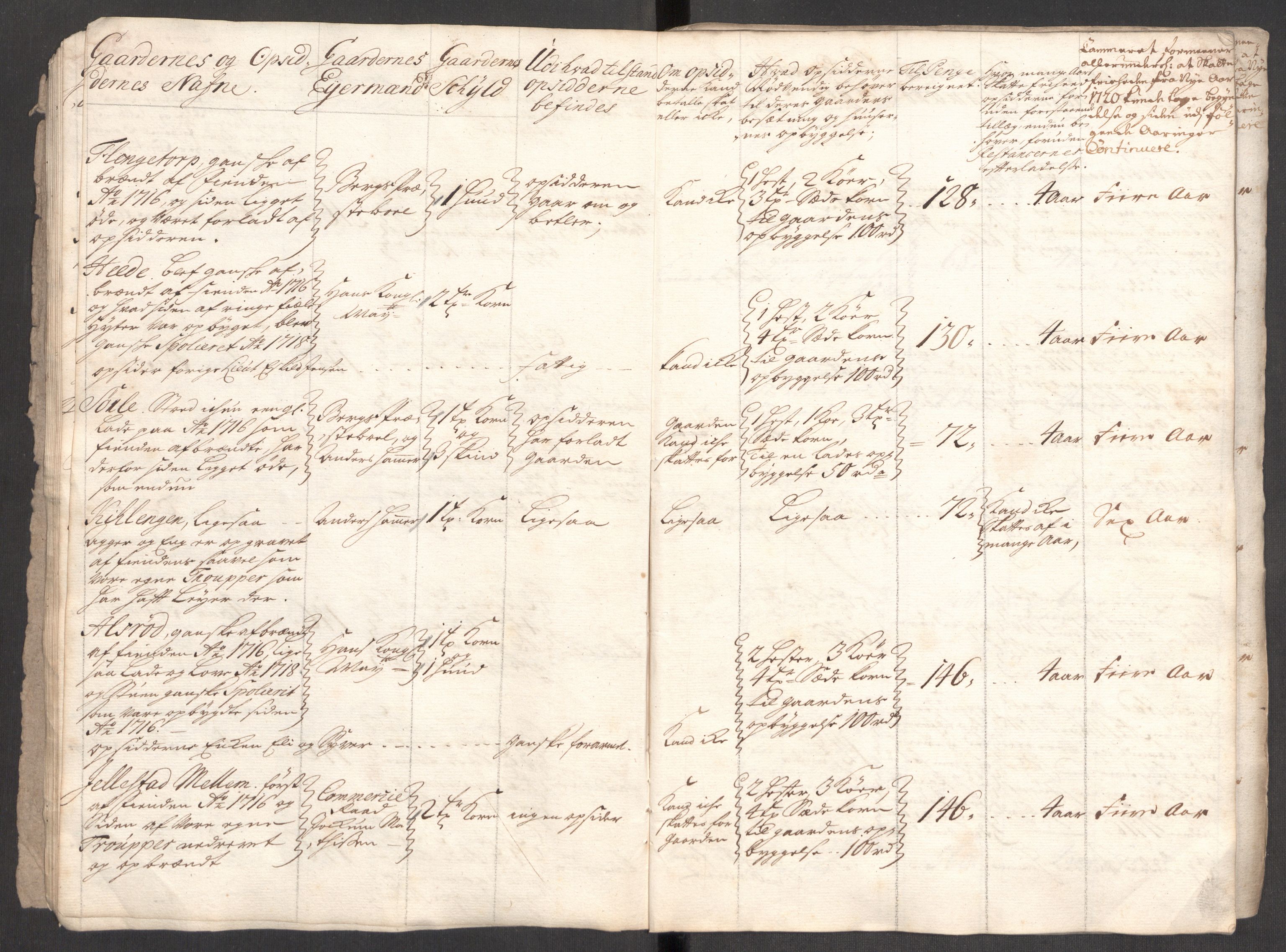 Rentekammeret inntil 1814, Realistisk ordnet avdeling, AV/RA-EA-4070/Ki/L0007: [S7]: Kommisjonsforretning over skader påført allmuen i Aker, Follo, Idd og Marker i 1716 og 1718. Kommisjonen nedsatt ved kongelig befaling 15.02.1719, 1716-1720, p. 278