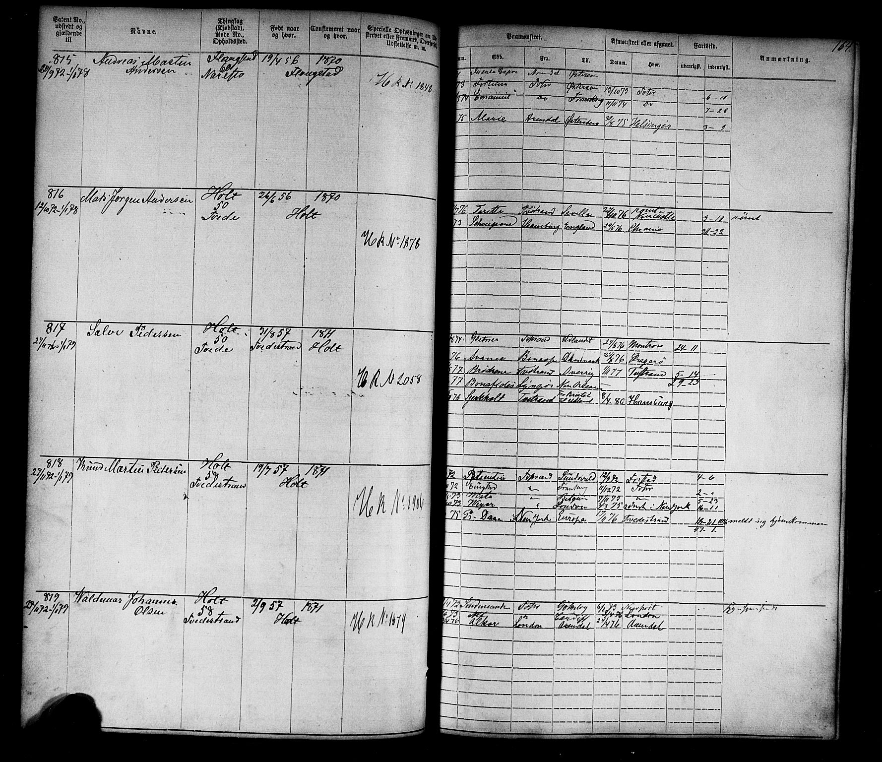 Tvedestrand mønstringskrets, SAK/2031-0011/F/Fa/L0003: Annotasjonsrulle nr 1-1905 med register, U-25, 1866-1886, p. 186