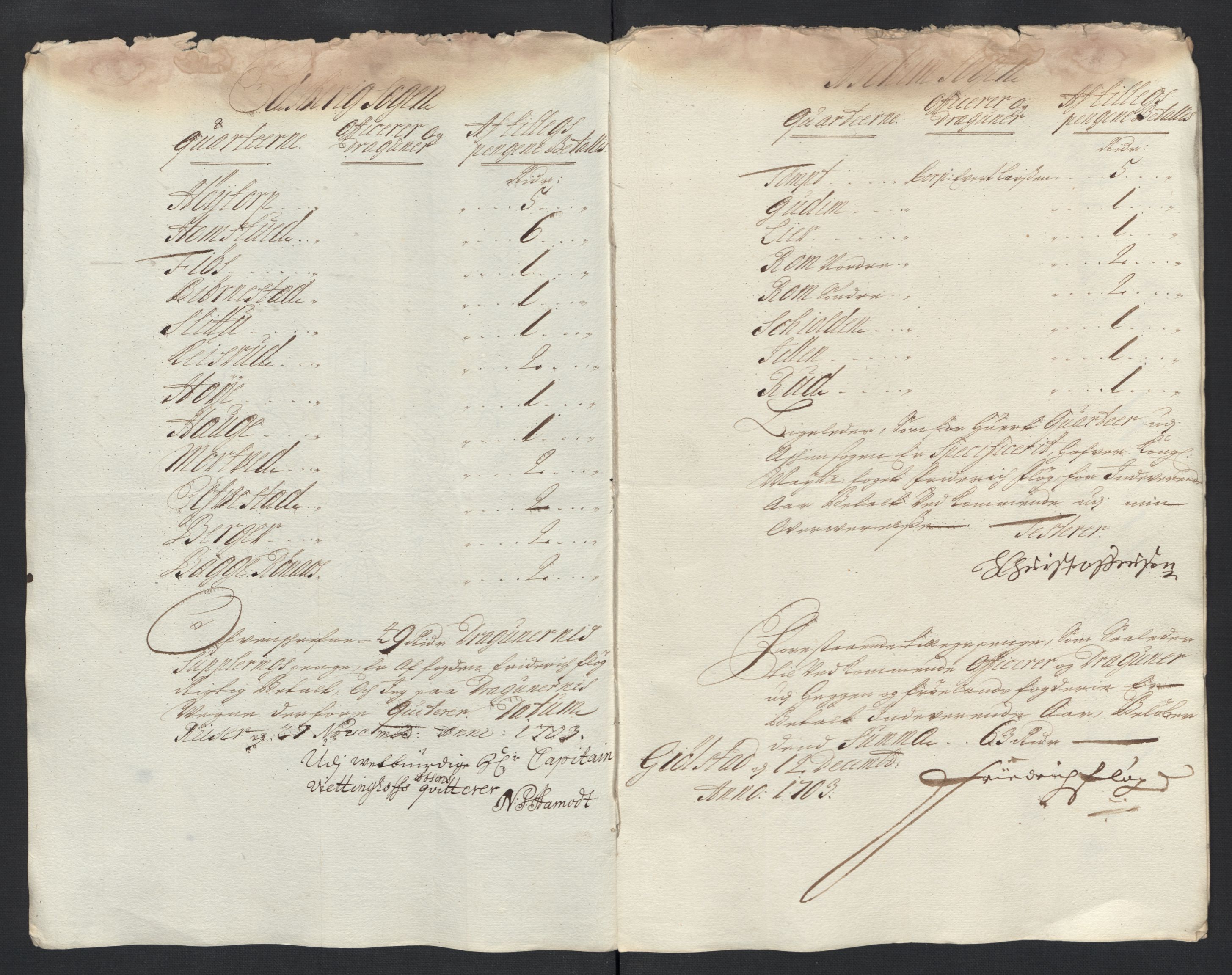 Rentekammeret inntil 1814, Reviderte regnskaper, Fogderegnskap, AV/RA-EA-4092/R07/L0295: Fogderegnskap Rakkestad, Heggen og Frøland, 1703, p. 332