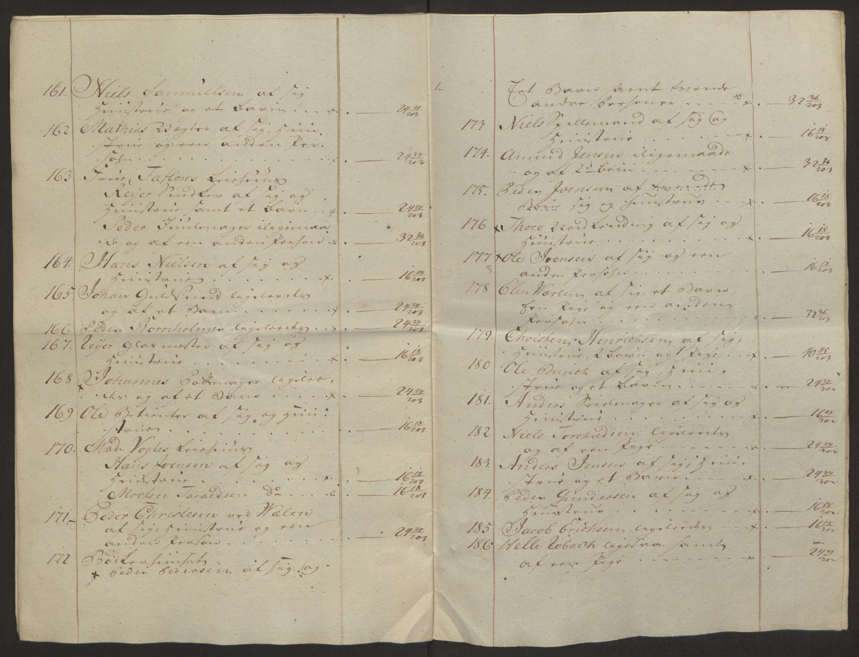 Rentekammeret inntil 1814, Reviderte regnskaper, Byregnskaper, AV/RA-EA-4066/R/Rc/L0042/0001: [C1] Kontribusjonsregnskap / Ekstraskatt, 1762-1765, p. 39