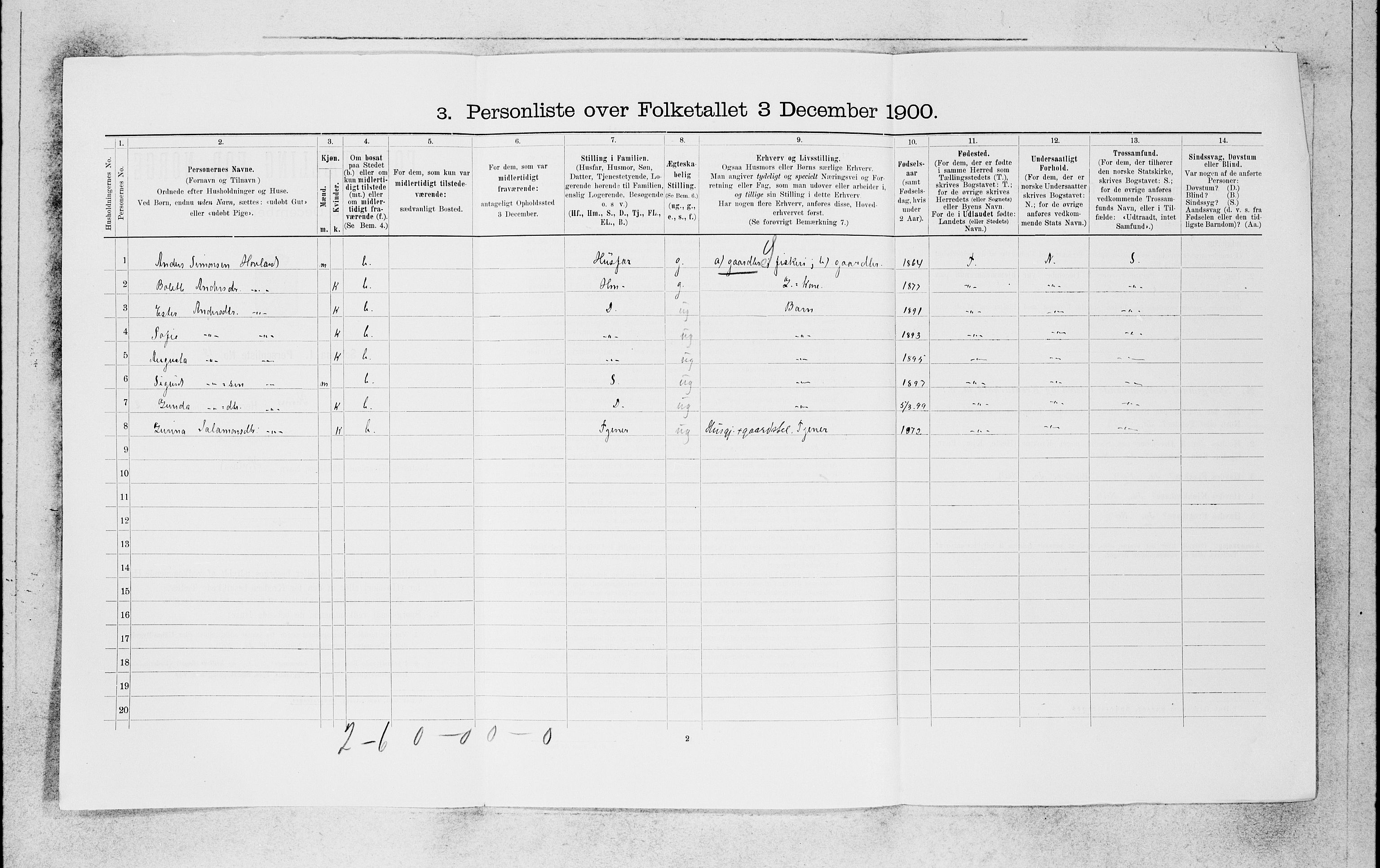 SAB, 1900 census for Kinn, 1900, p. 233