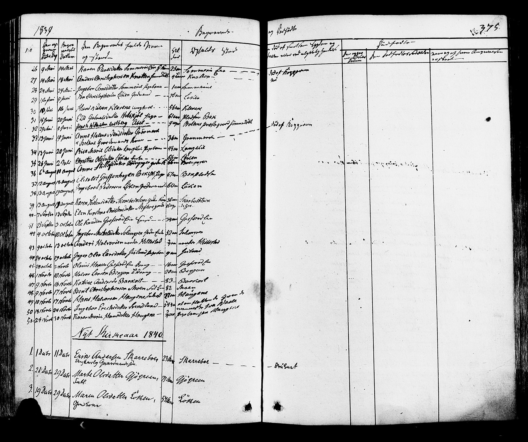 Botne kirkebøker, AV/SAKO-A-340/F/Fa/L0006: Parish register (official) no. I 6, 1836-1877, p. 375