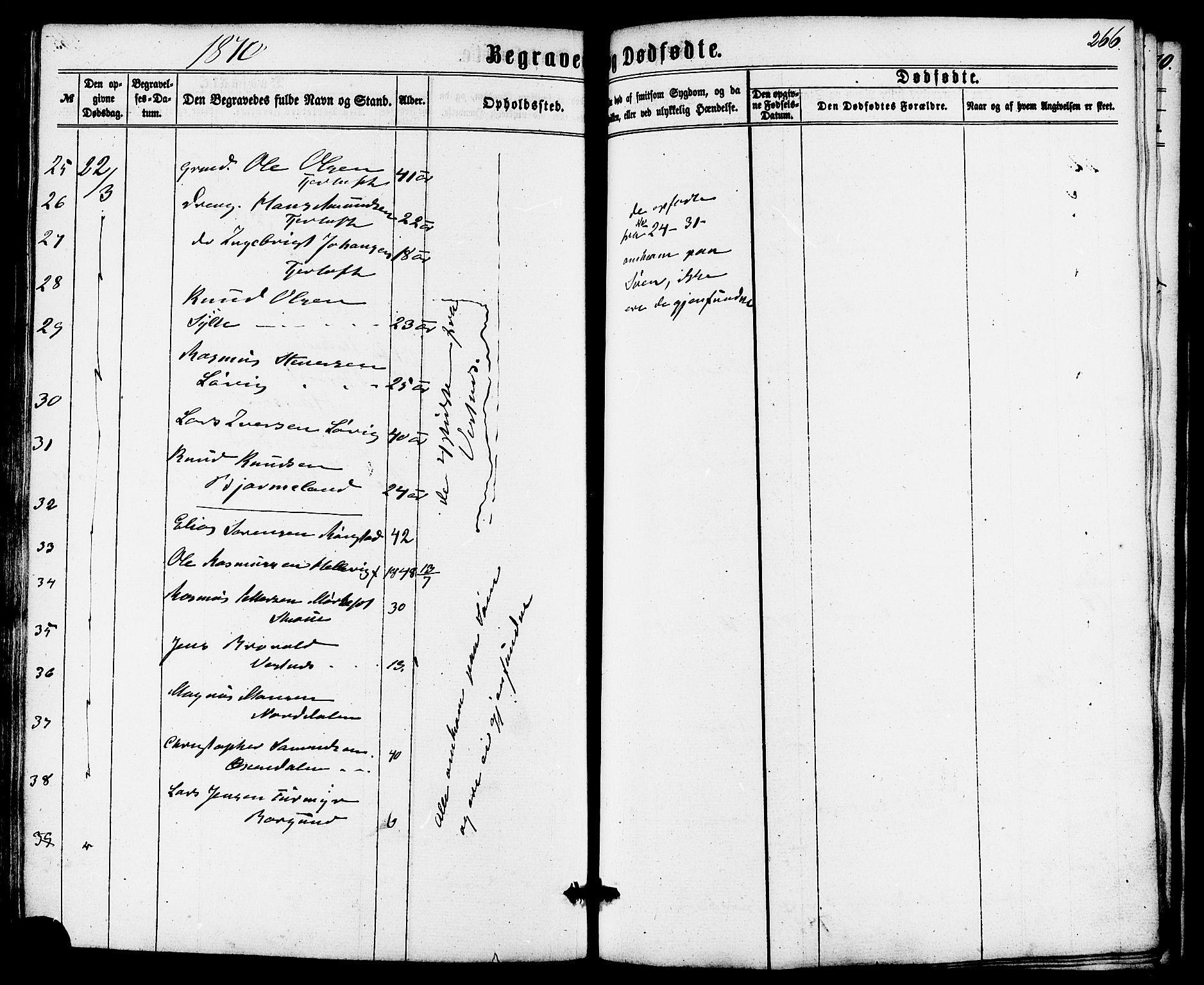 Ministerialprotokoller, klokkerbøker og fødselsregistre - Møre og Romsdal, AV/SAT-A-1454/536/L0498: Parish register (official) no. 536A07, 1862-1875, p. 266