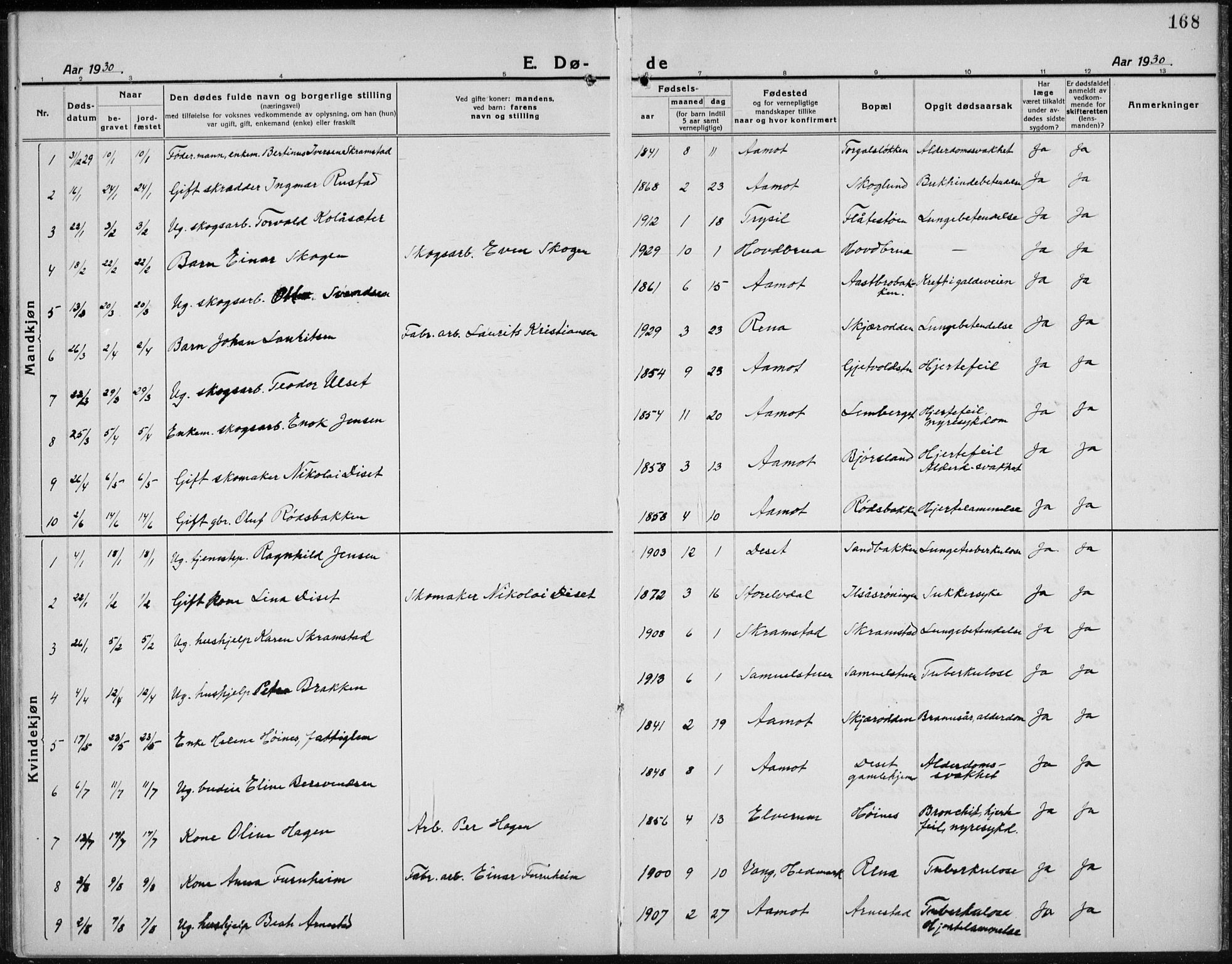 Åmot prestekontor, Hedmark, SAH/PREST-056/H/Ha/Hab/L0005: Parish register (copy) no. 5, 1921-1934, p. 168